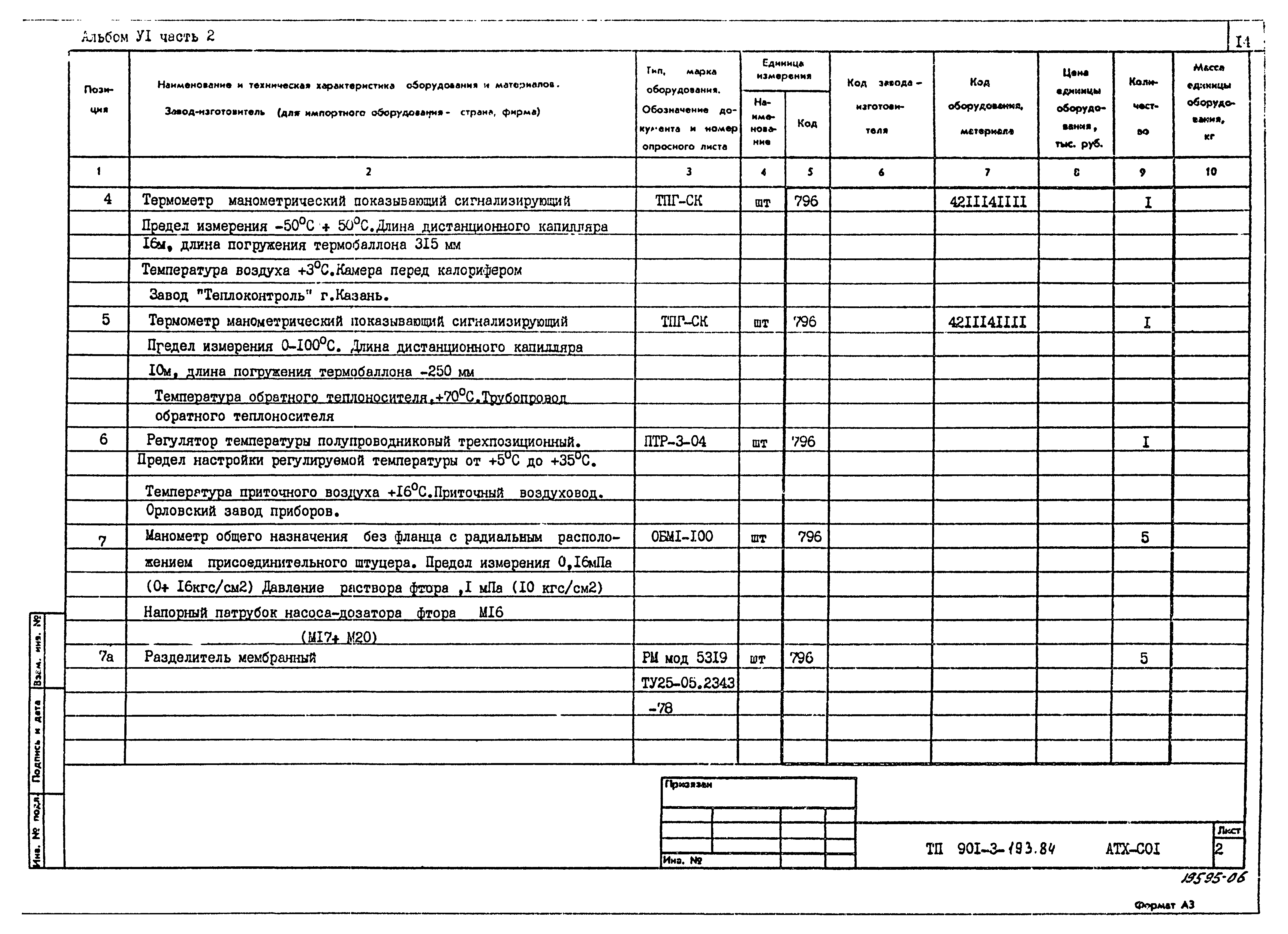 Типовой проект 901-3-193.84