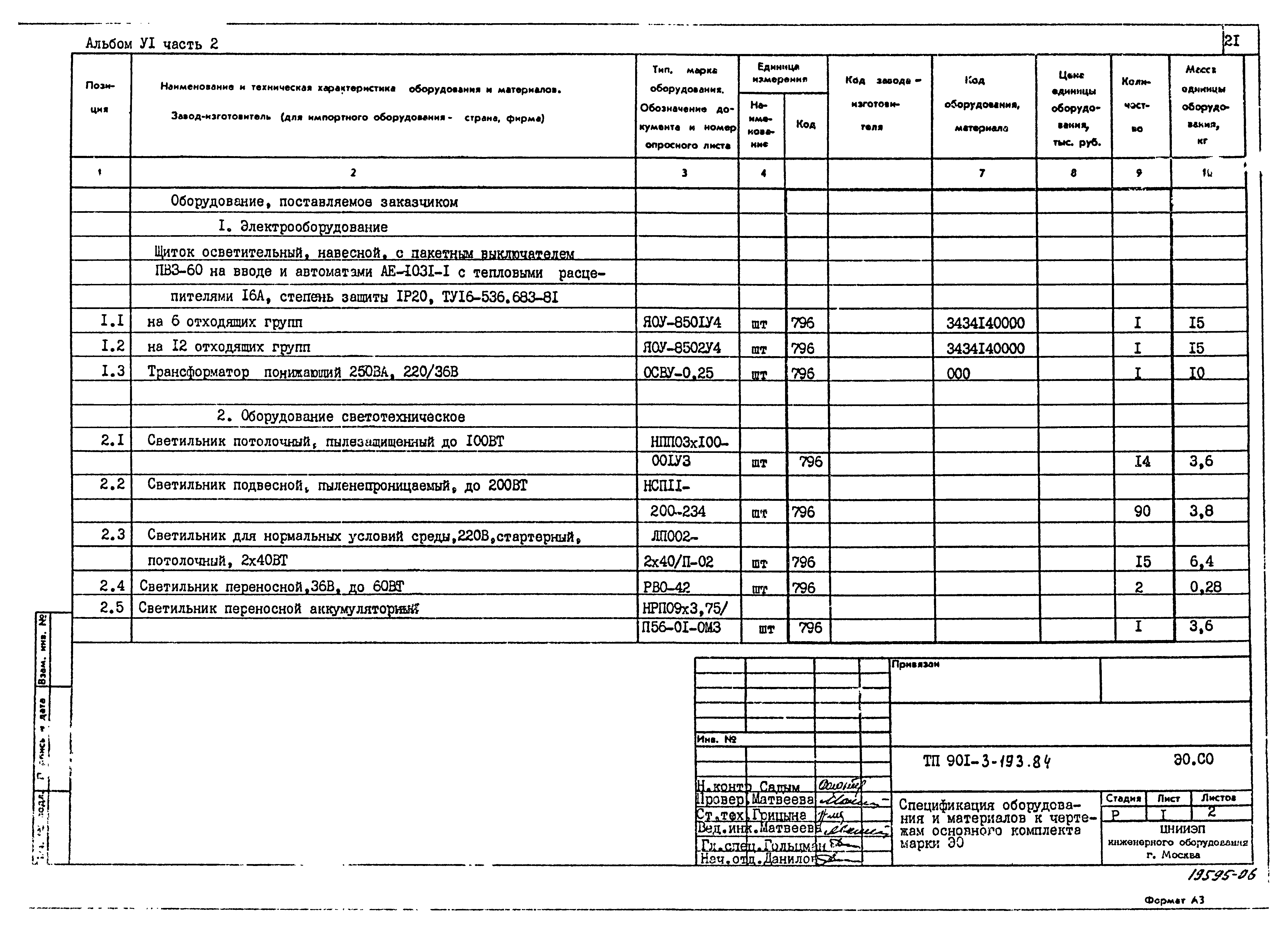 Типовой проект 901-3-193.84