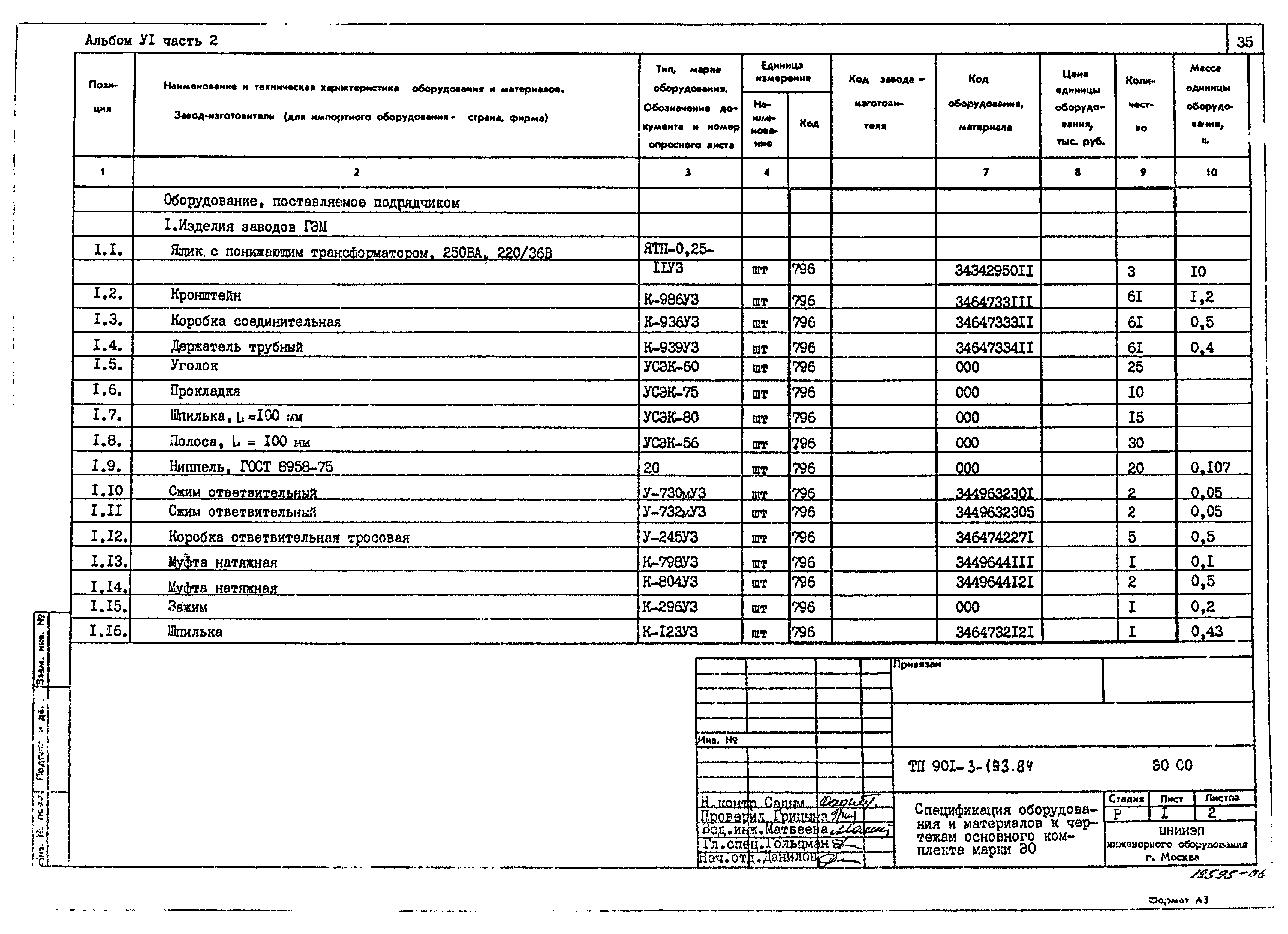 Типовой проект 901-3-193.84