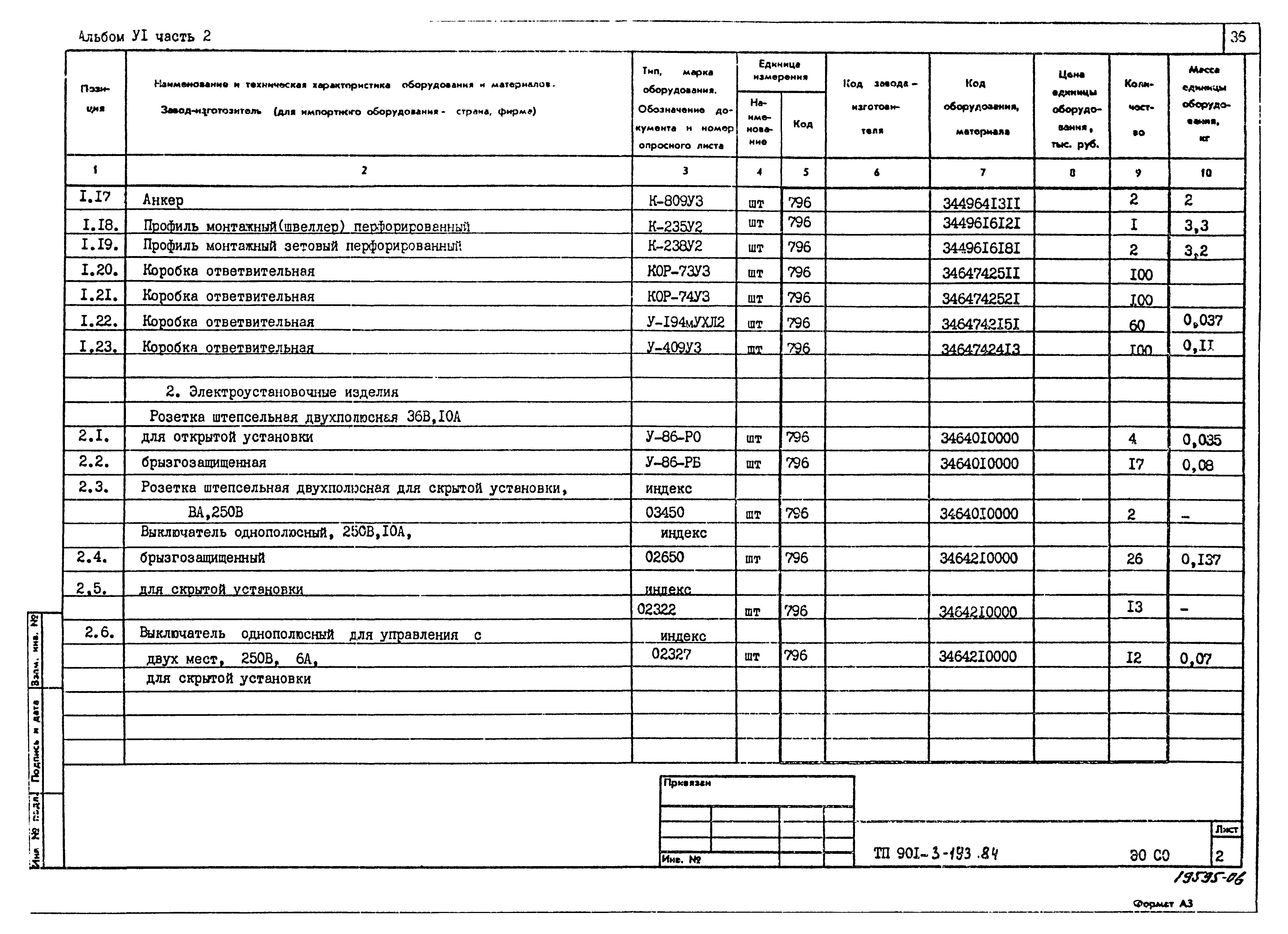 Типовой проект 901-3-193.84