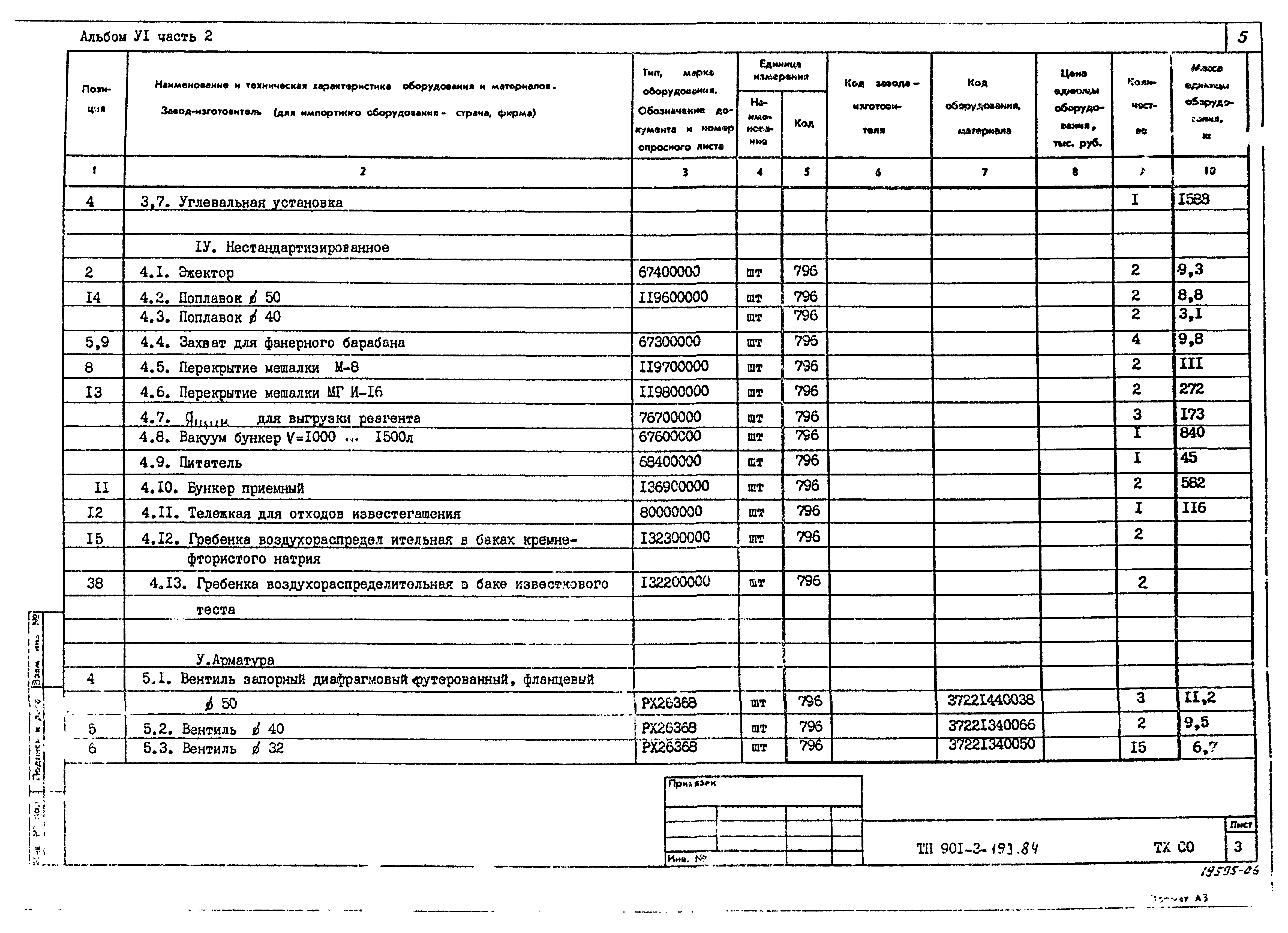 Типовой проект 901-3-193.84