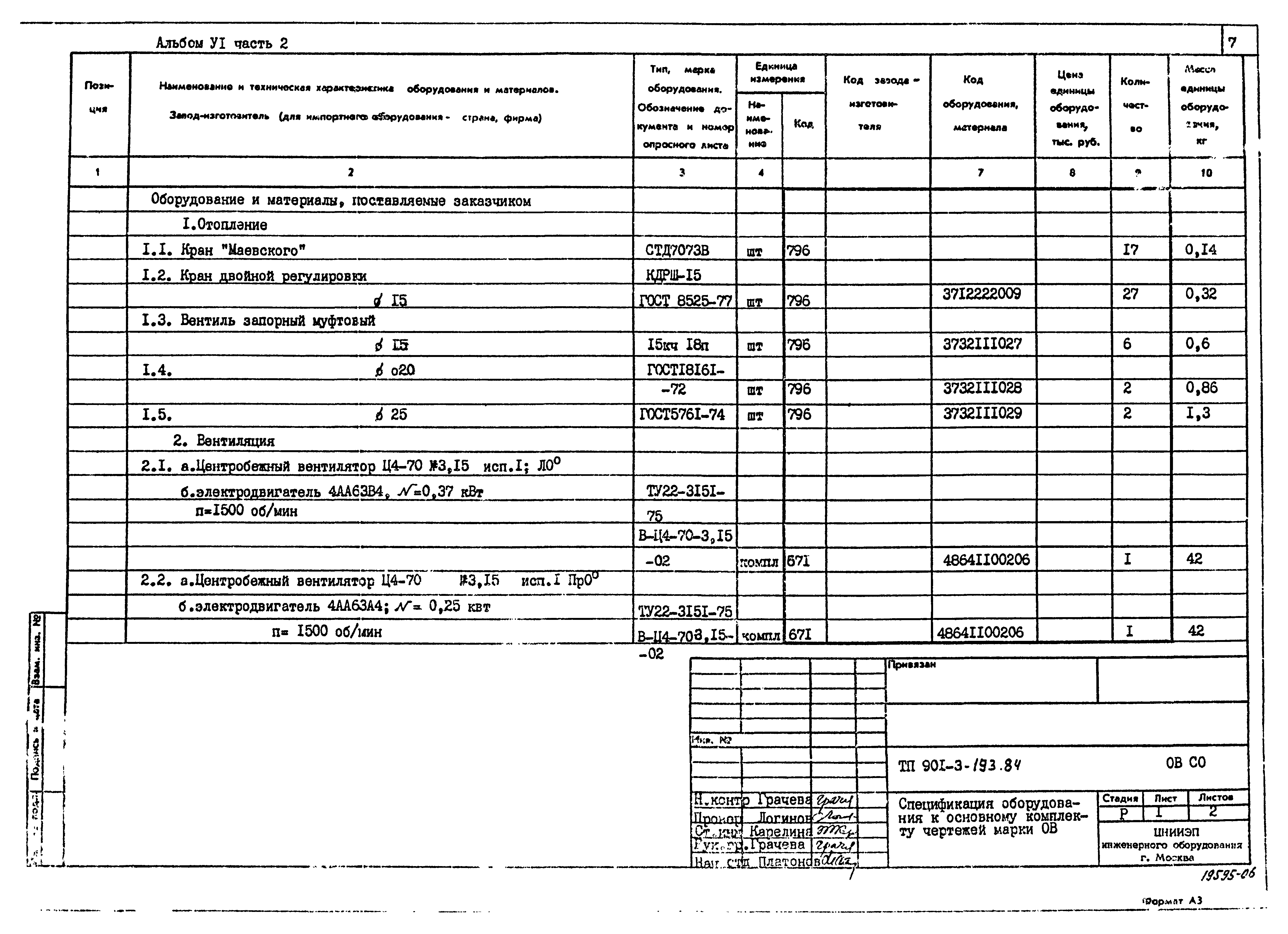 Типовой проект 901-3-193.84