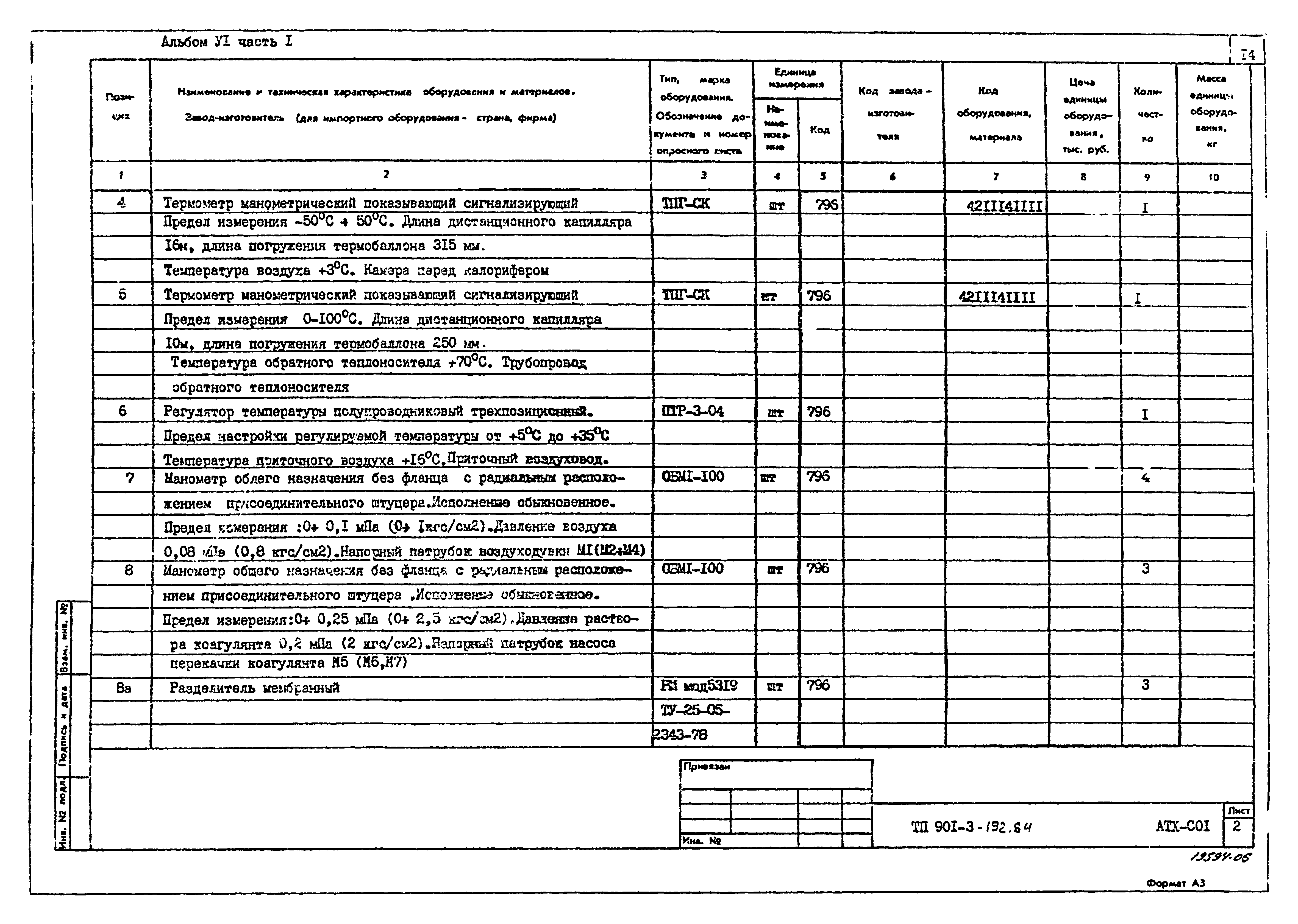 Типовой проект 901-3-193.84