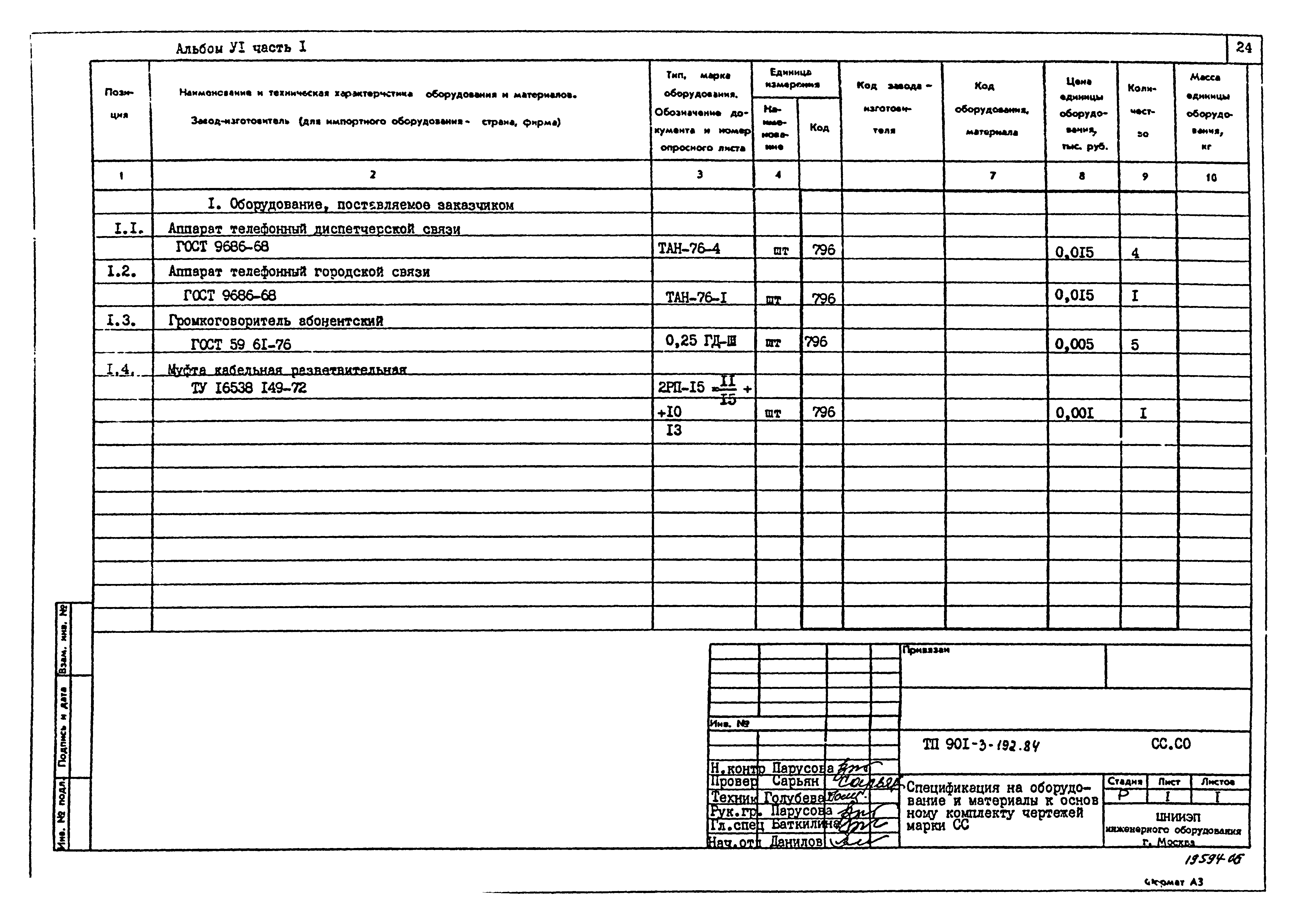 Типовой проект 901-3-193.84