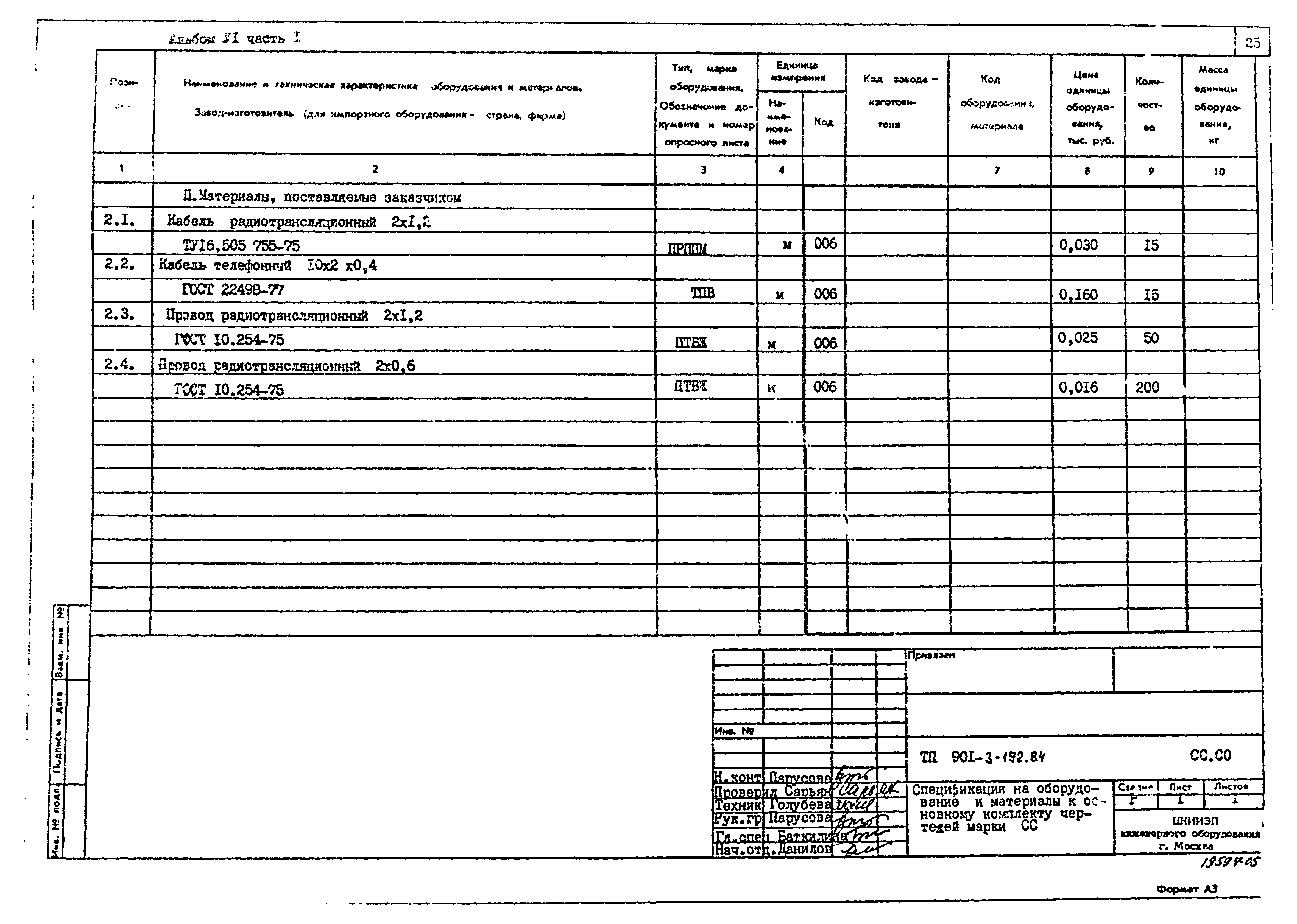 Типовой проект 901-3-193.84