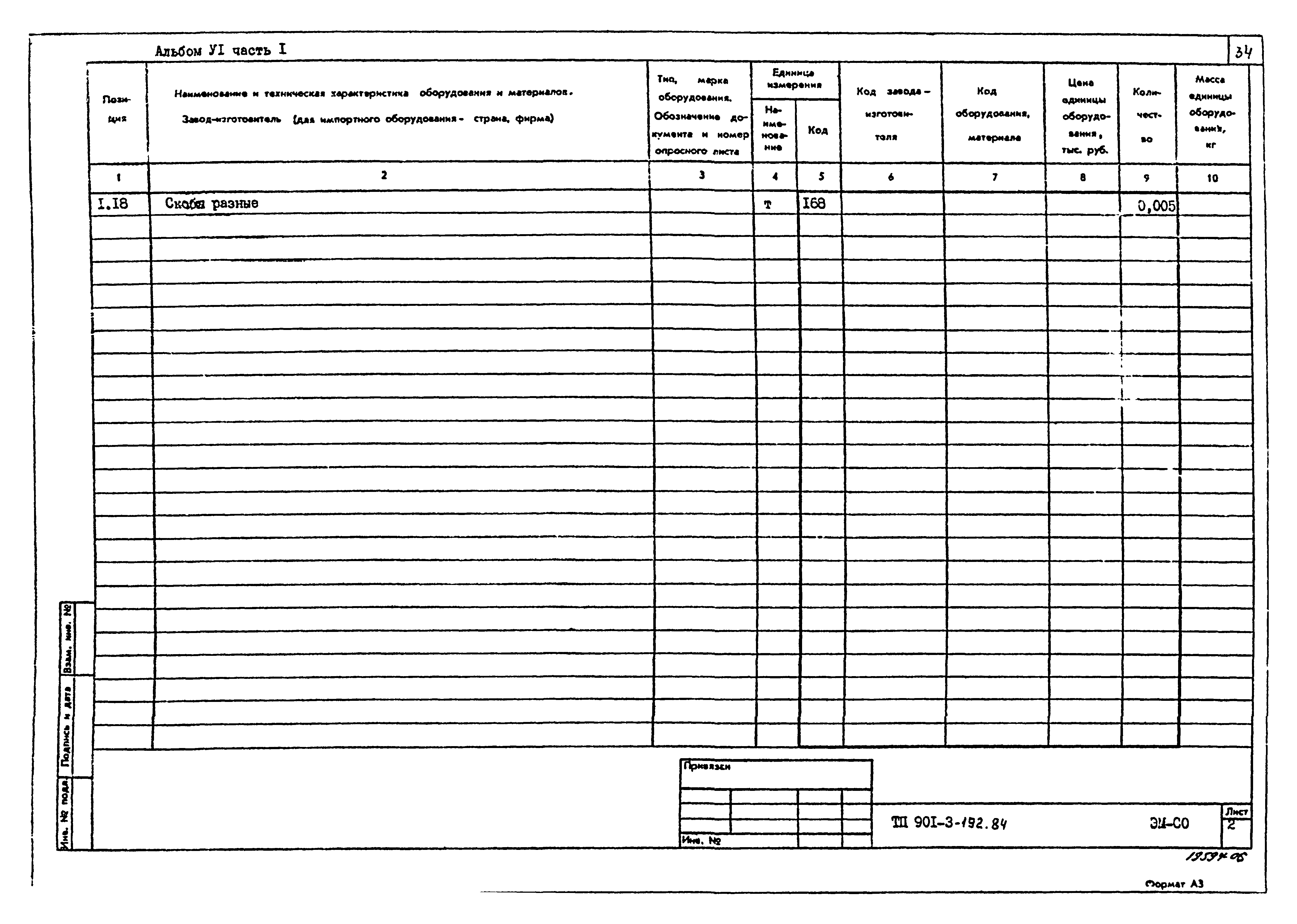 Типовой проект 901-3-193.84