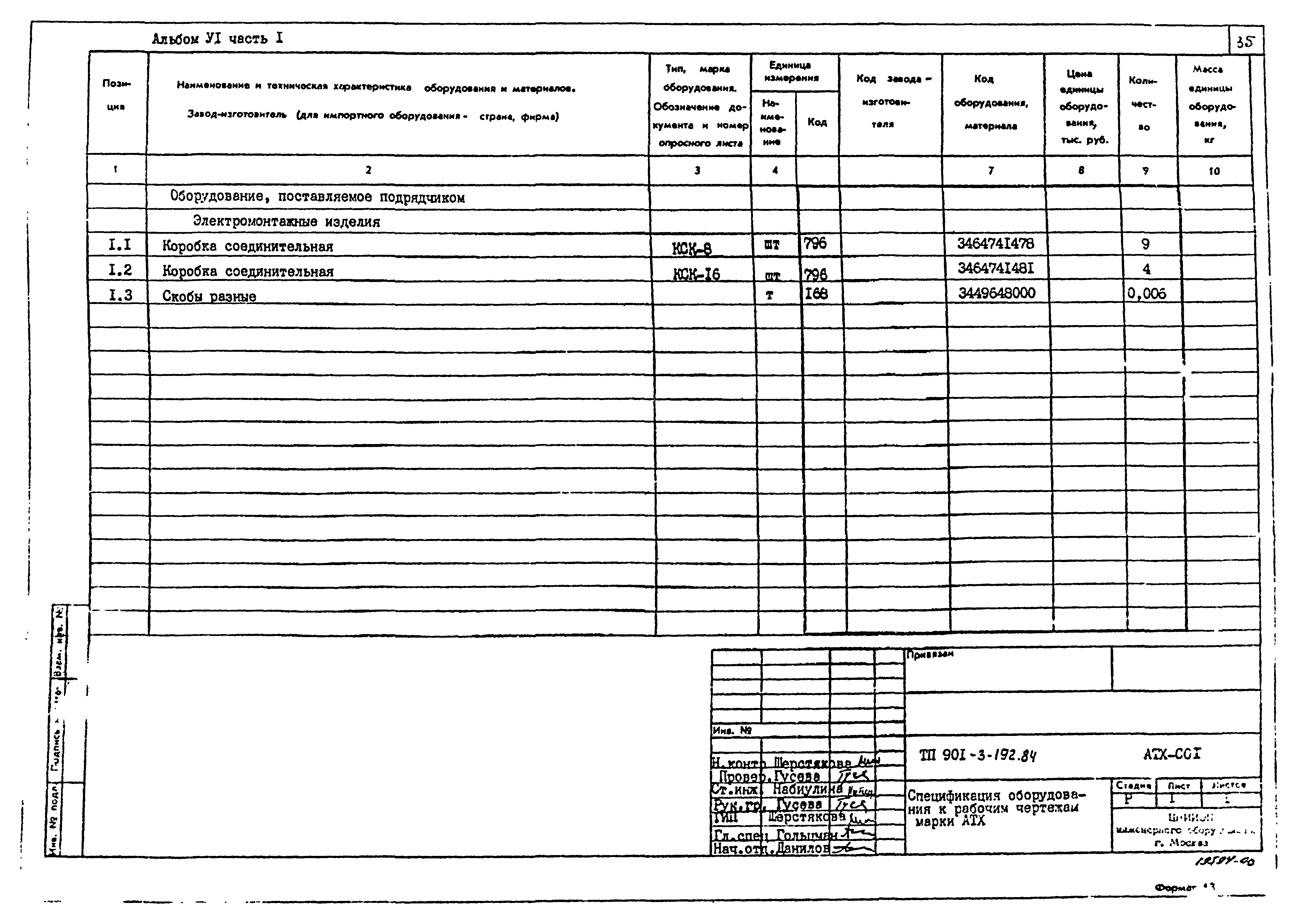 Типовой проект 901-3-193.84