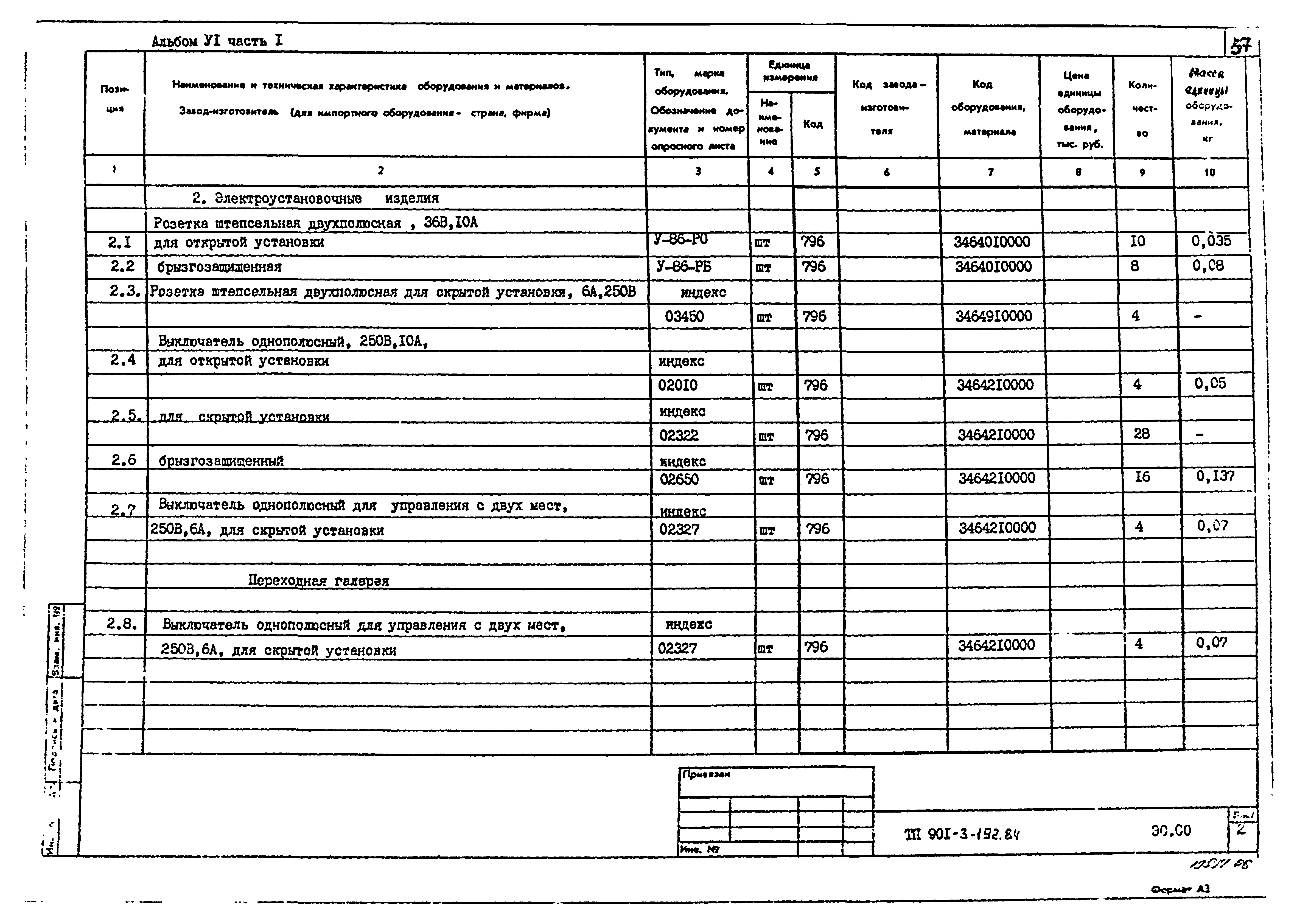 Типовой проект 901-3-193.84