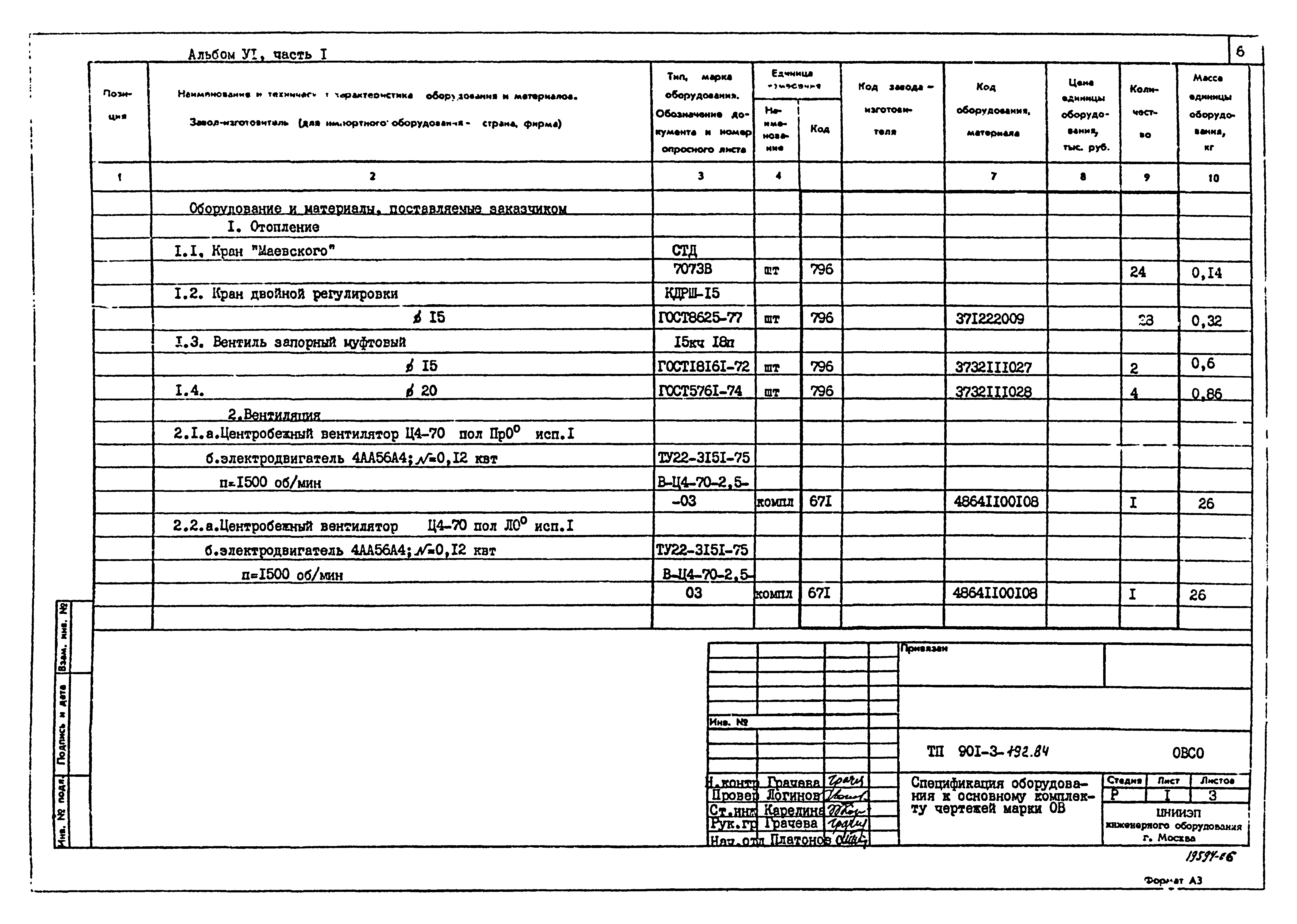Типовой проект 901-3-193.84