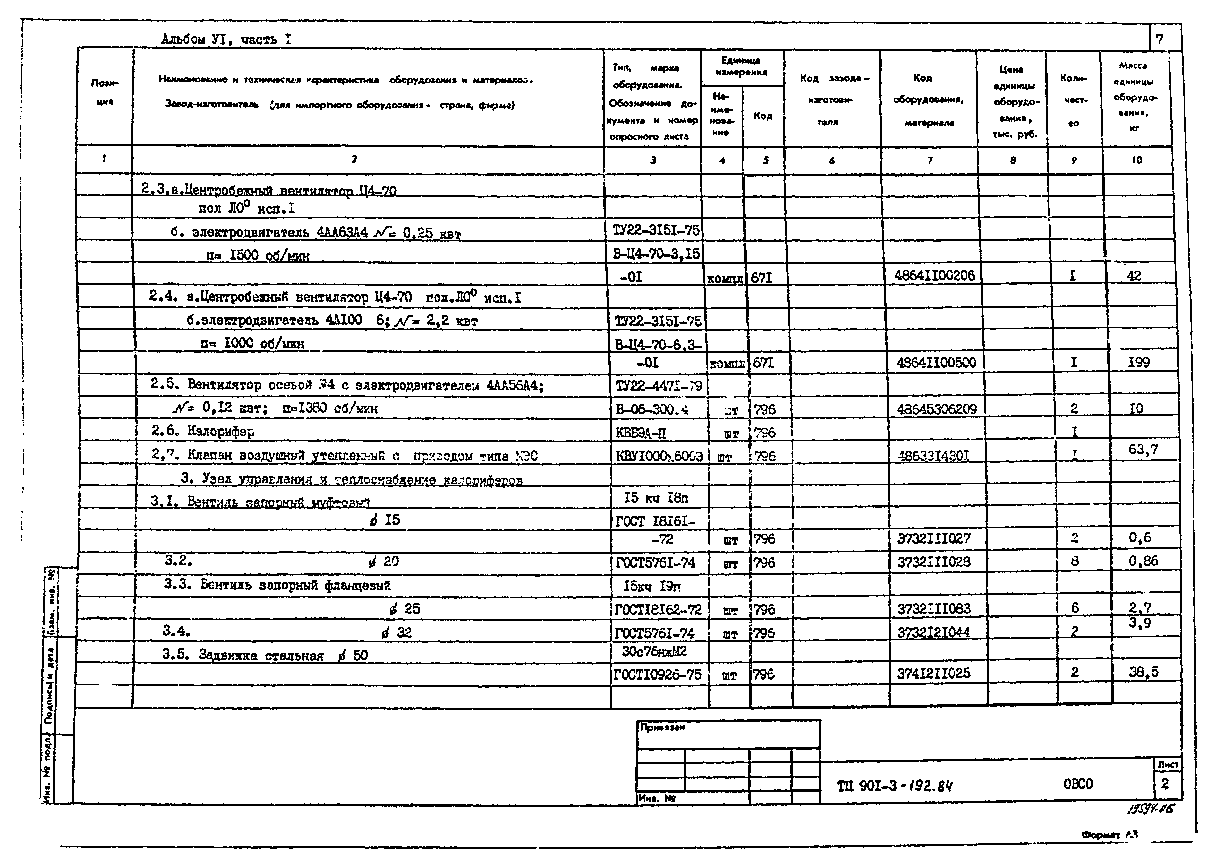 Типовой проект 901-3-193.84