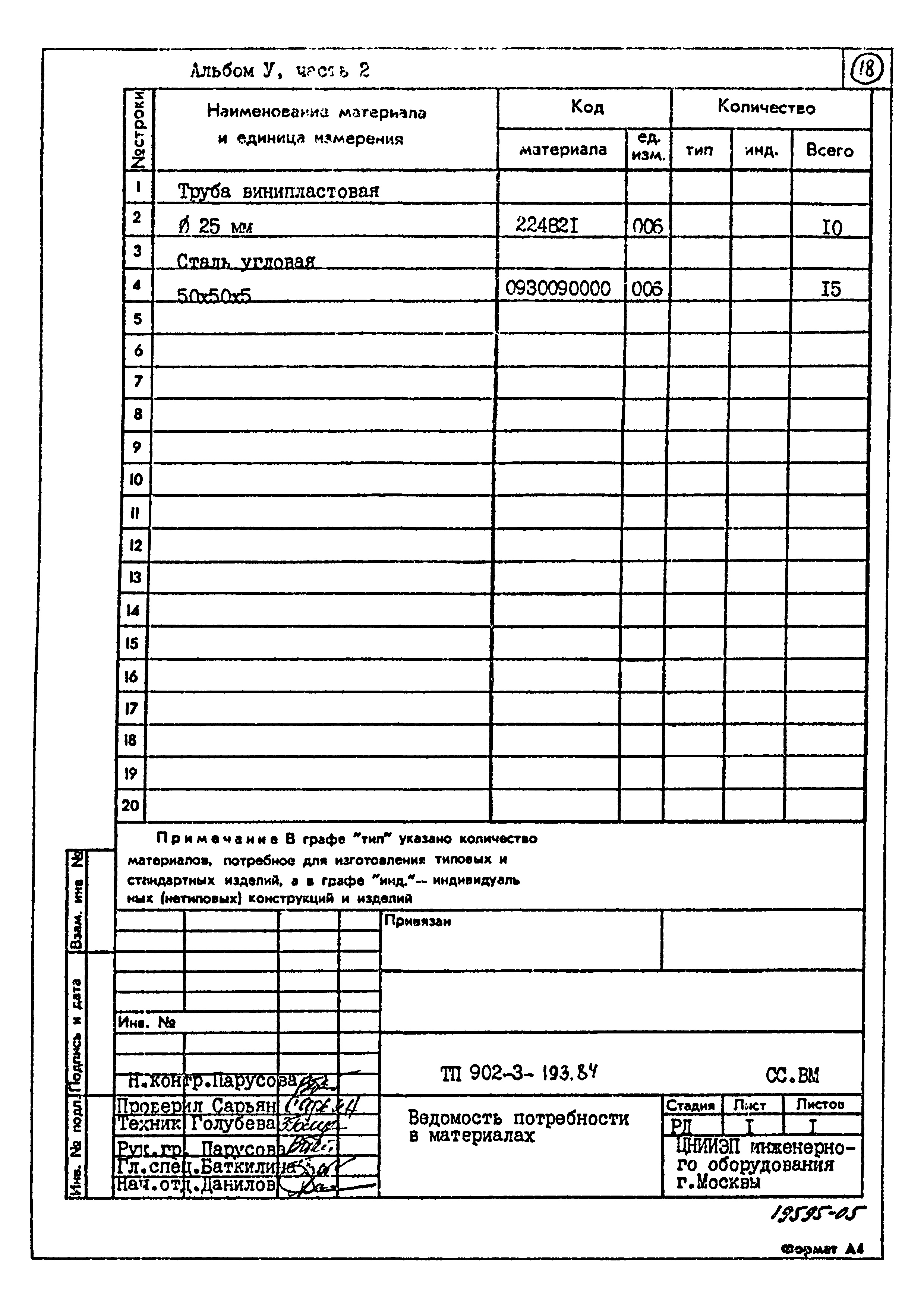 Типовой проект 901-3-193.84