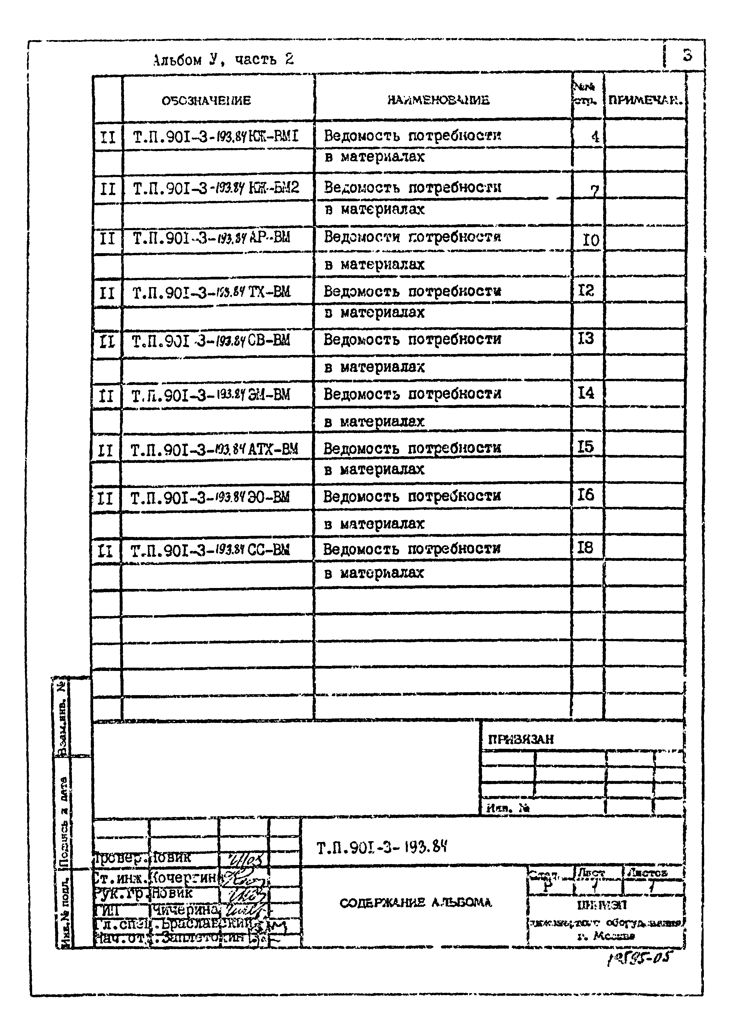 Типовой проект 901-3-193.84
