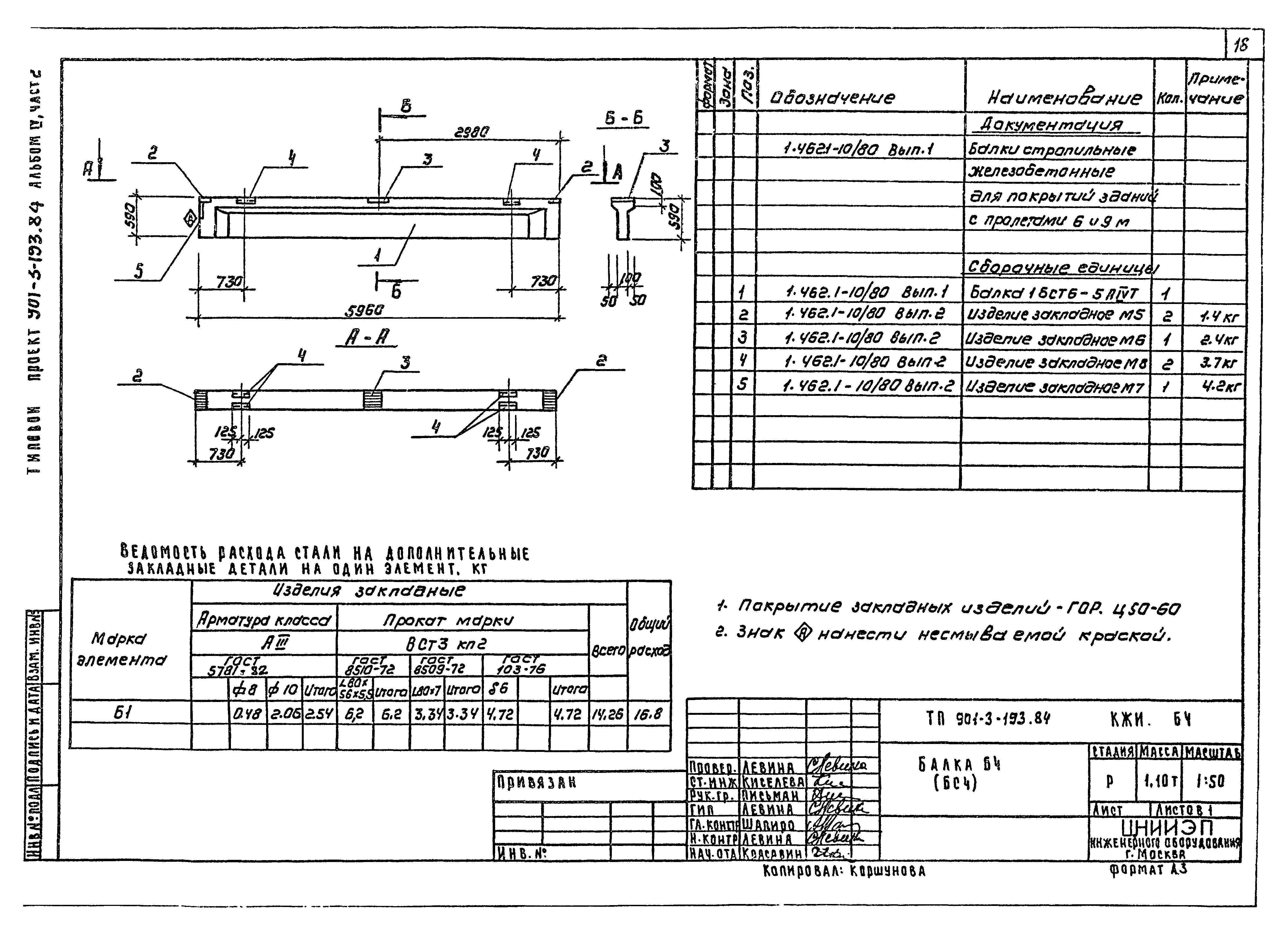 Типовой проект 901-3-193.84