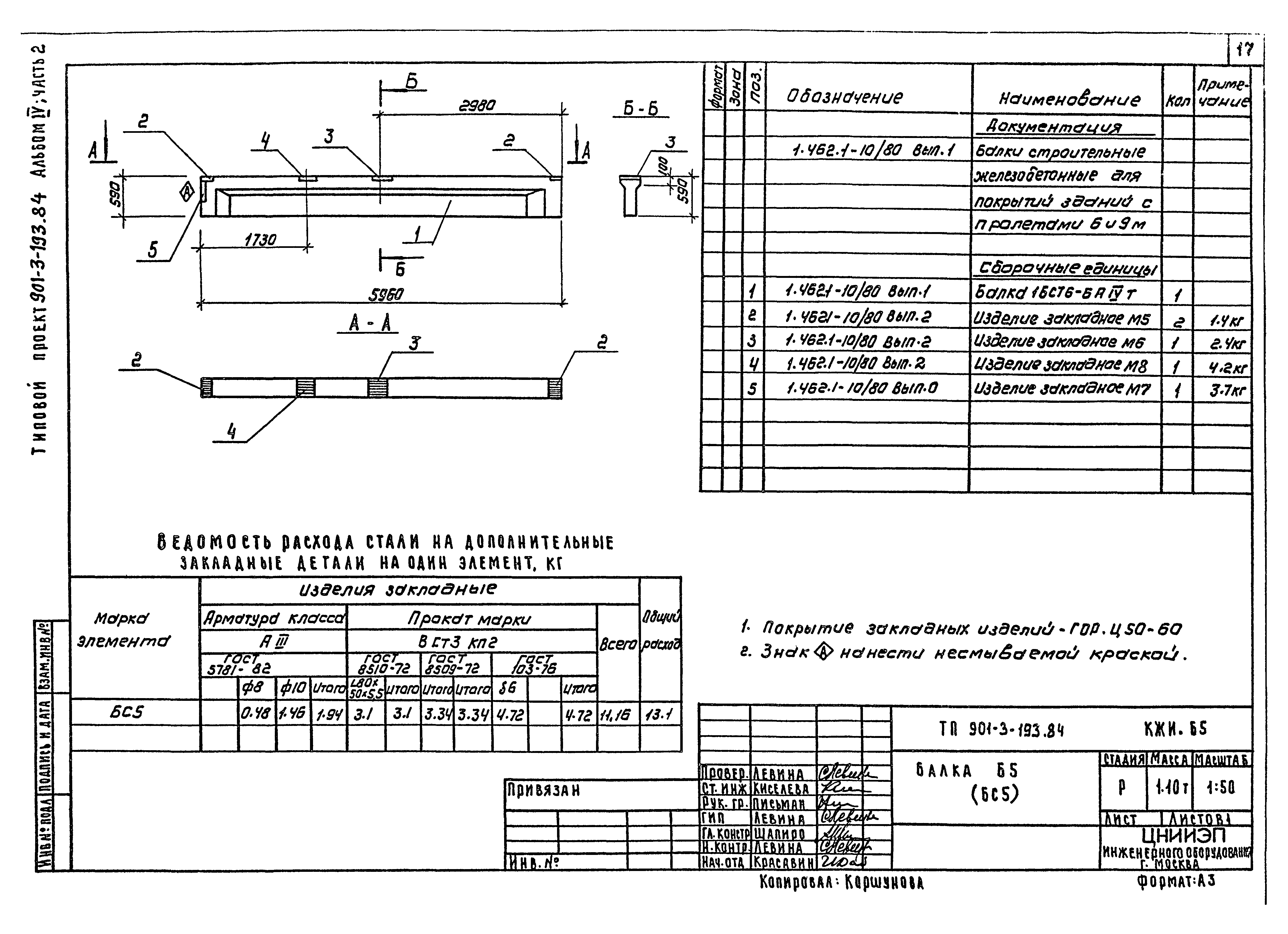 Типовой проект 901-3-193.84