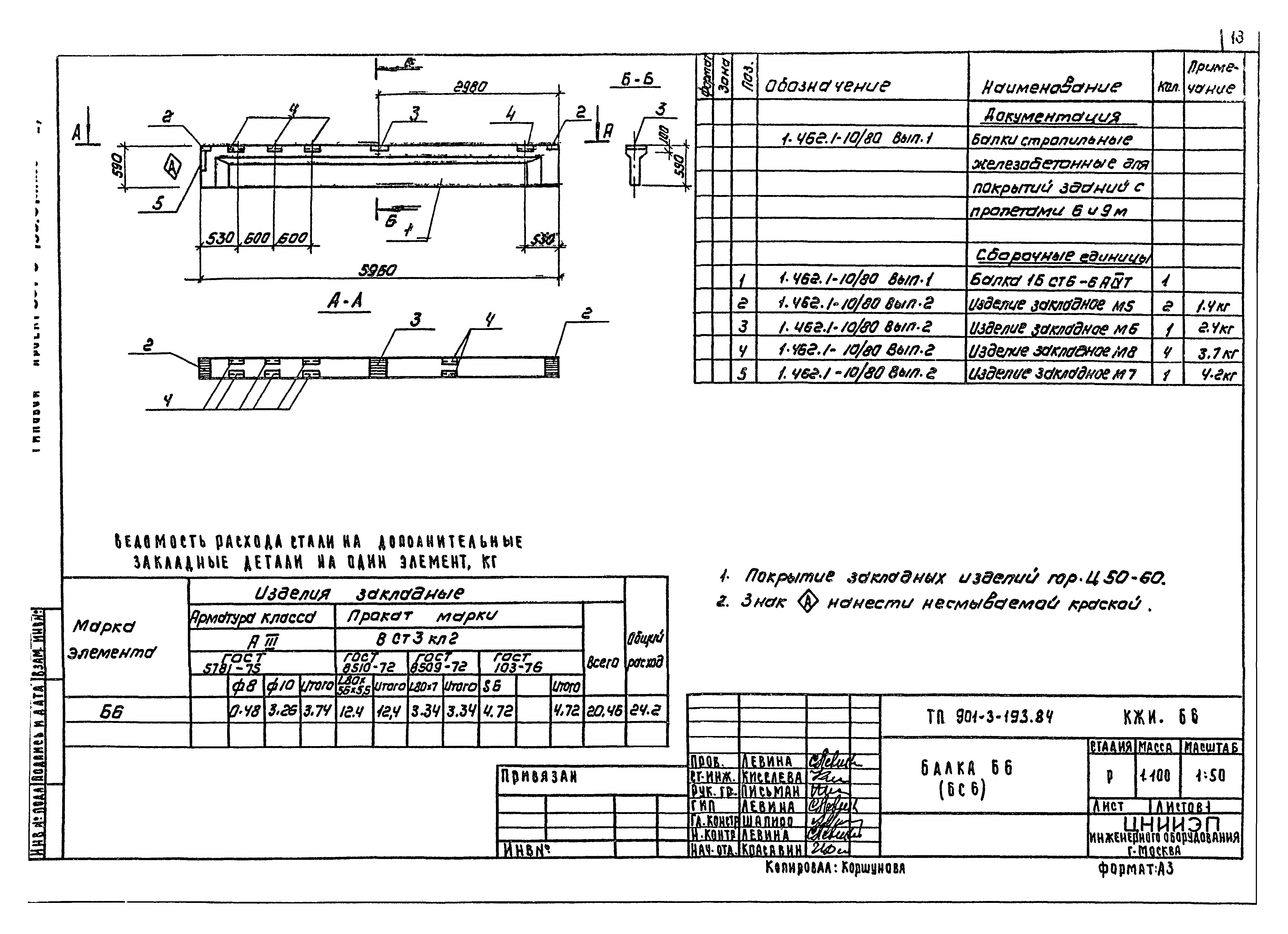 Типовой проект 901-3-193.84