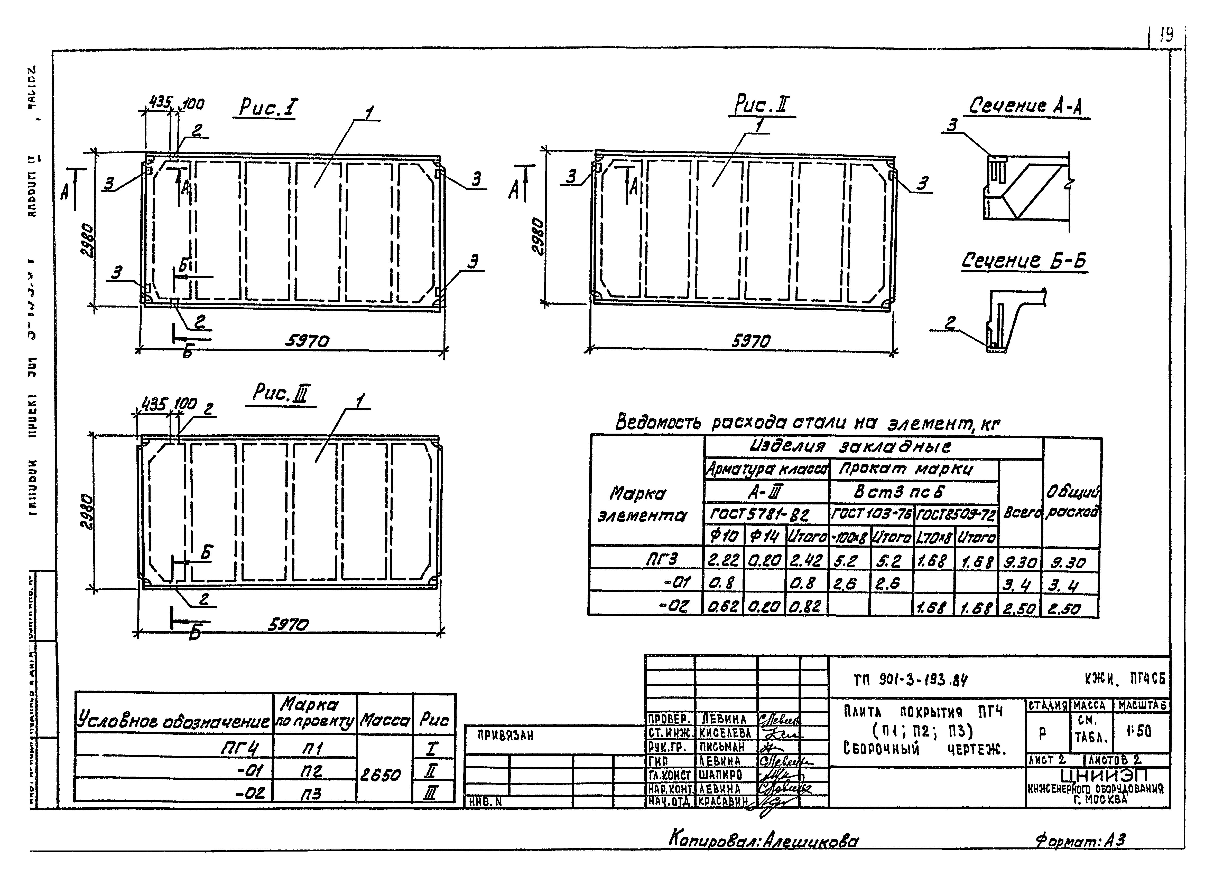 Типовой проект 901-3-193.84