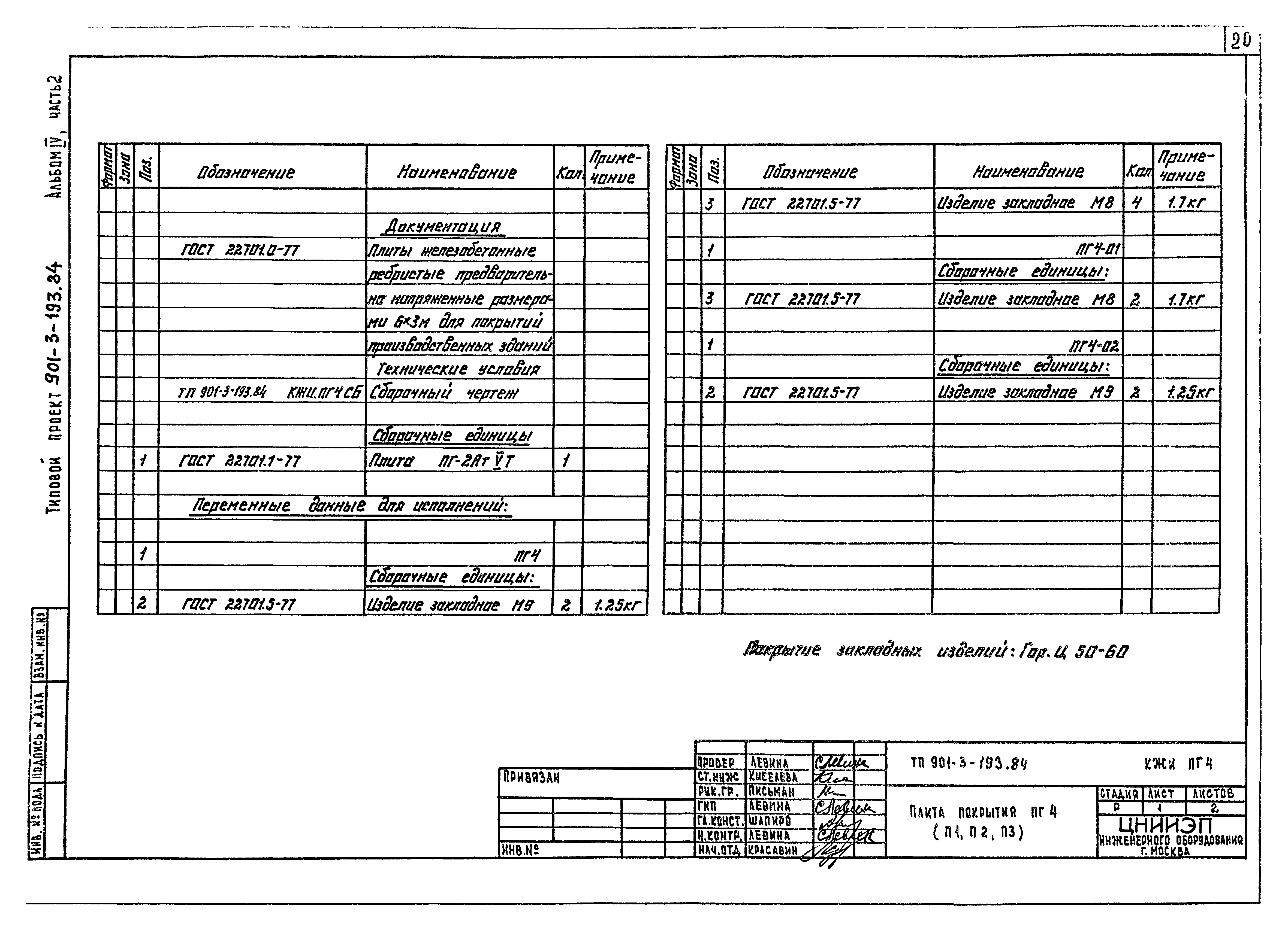Типовой проект 901-3-193.84