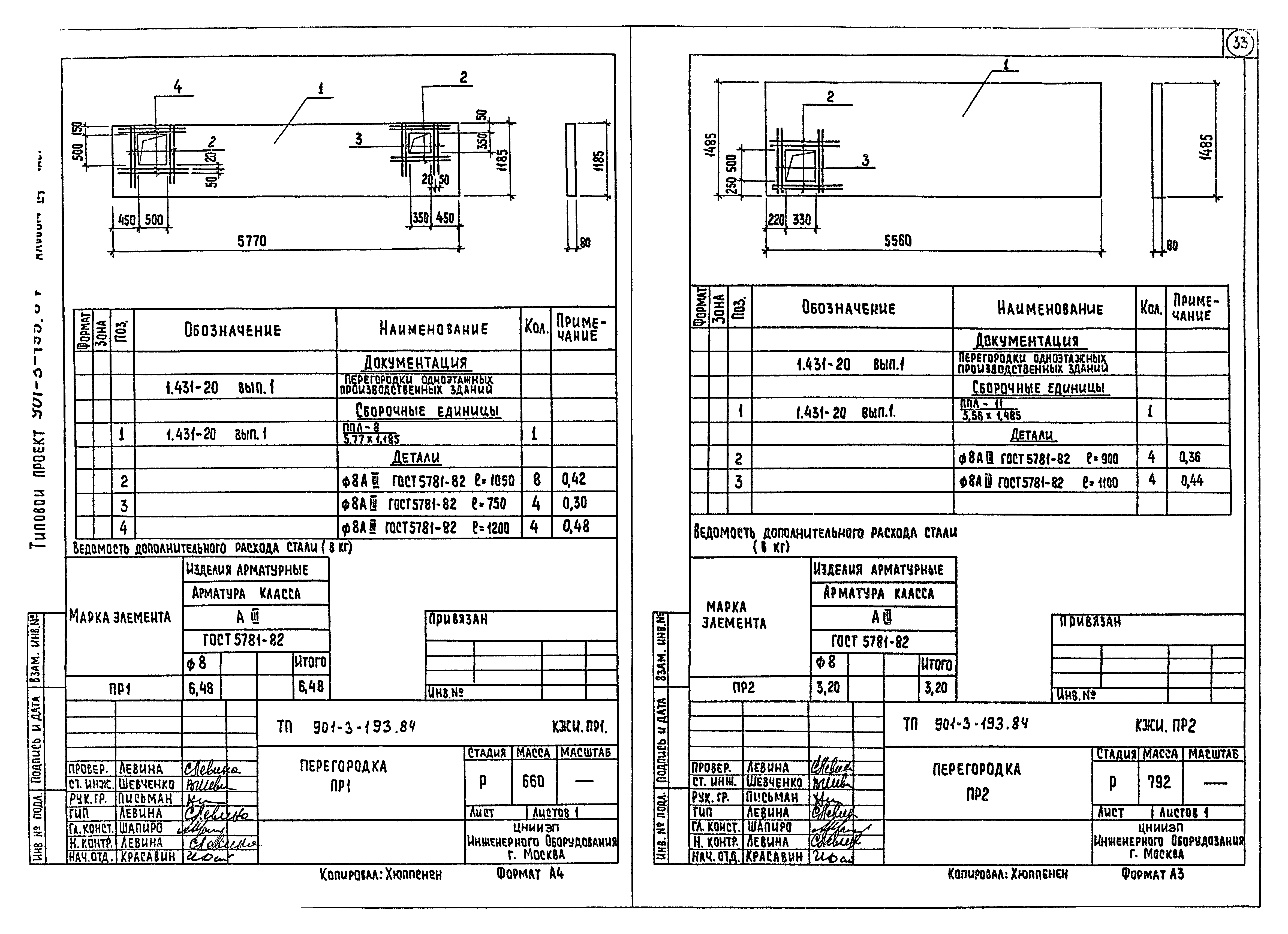 Типовой проект 901-3-193.84