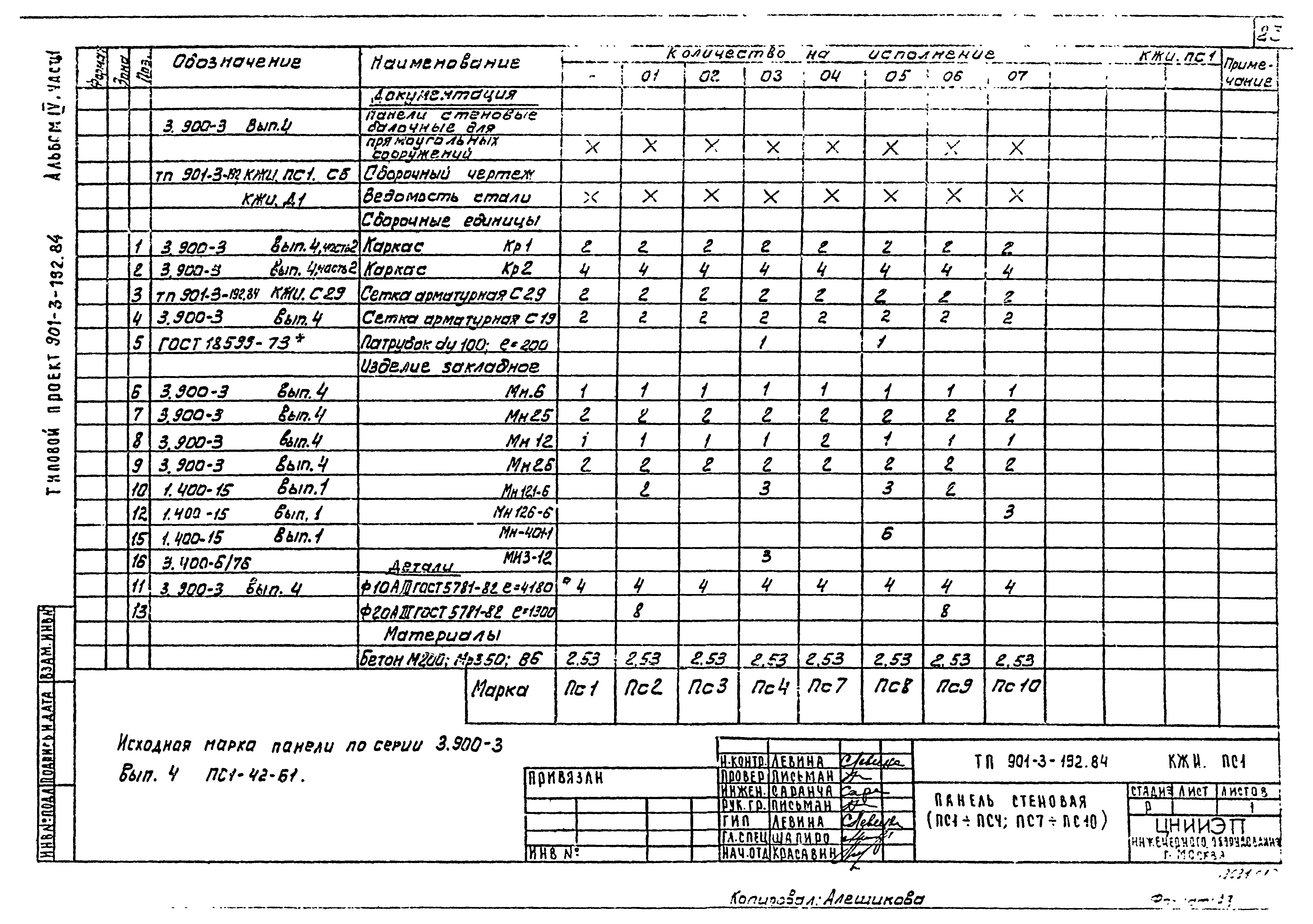 Типовой проект 901-3-193.84