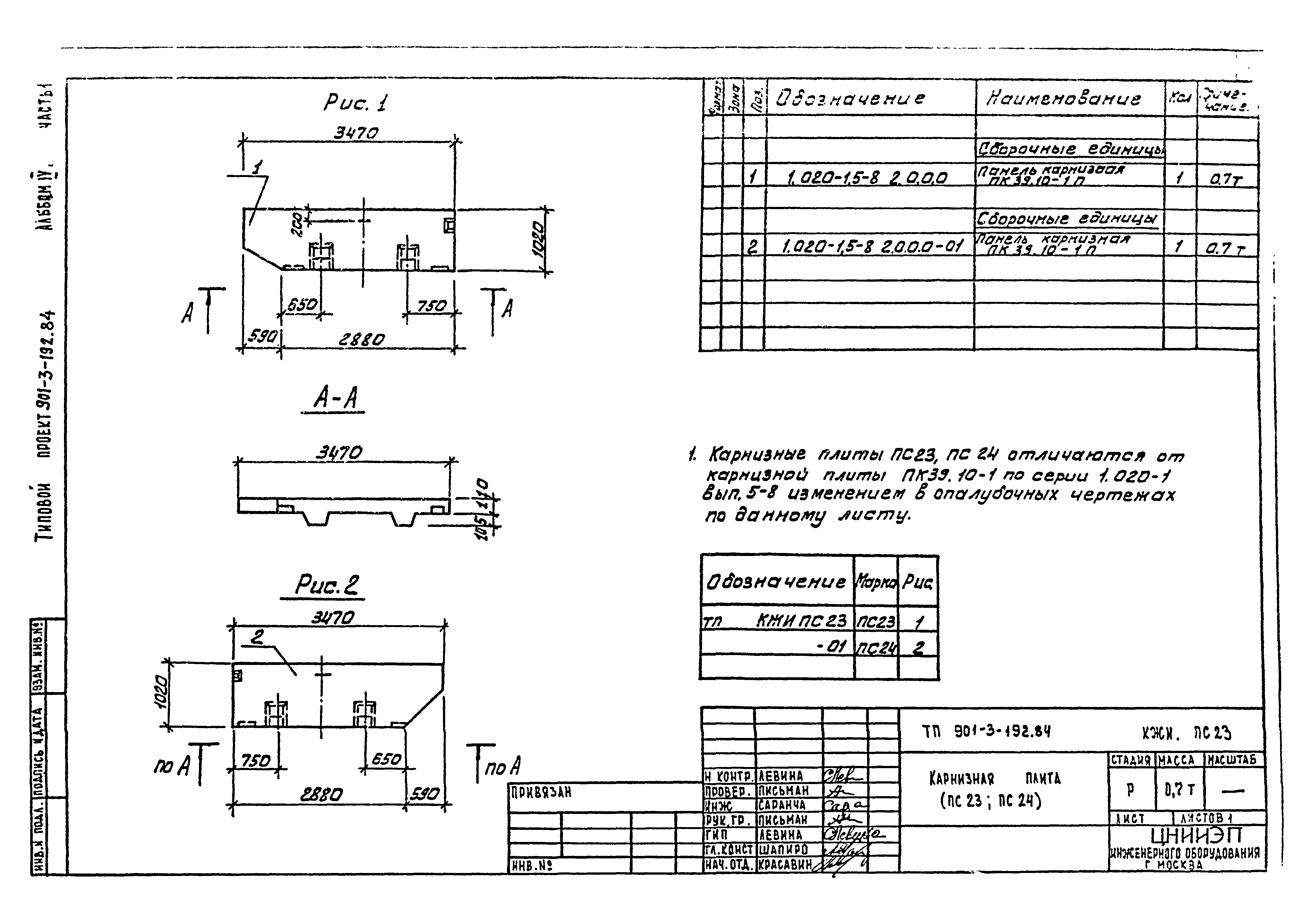 Типовой проект 901-3-193.84