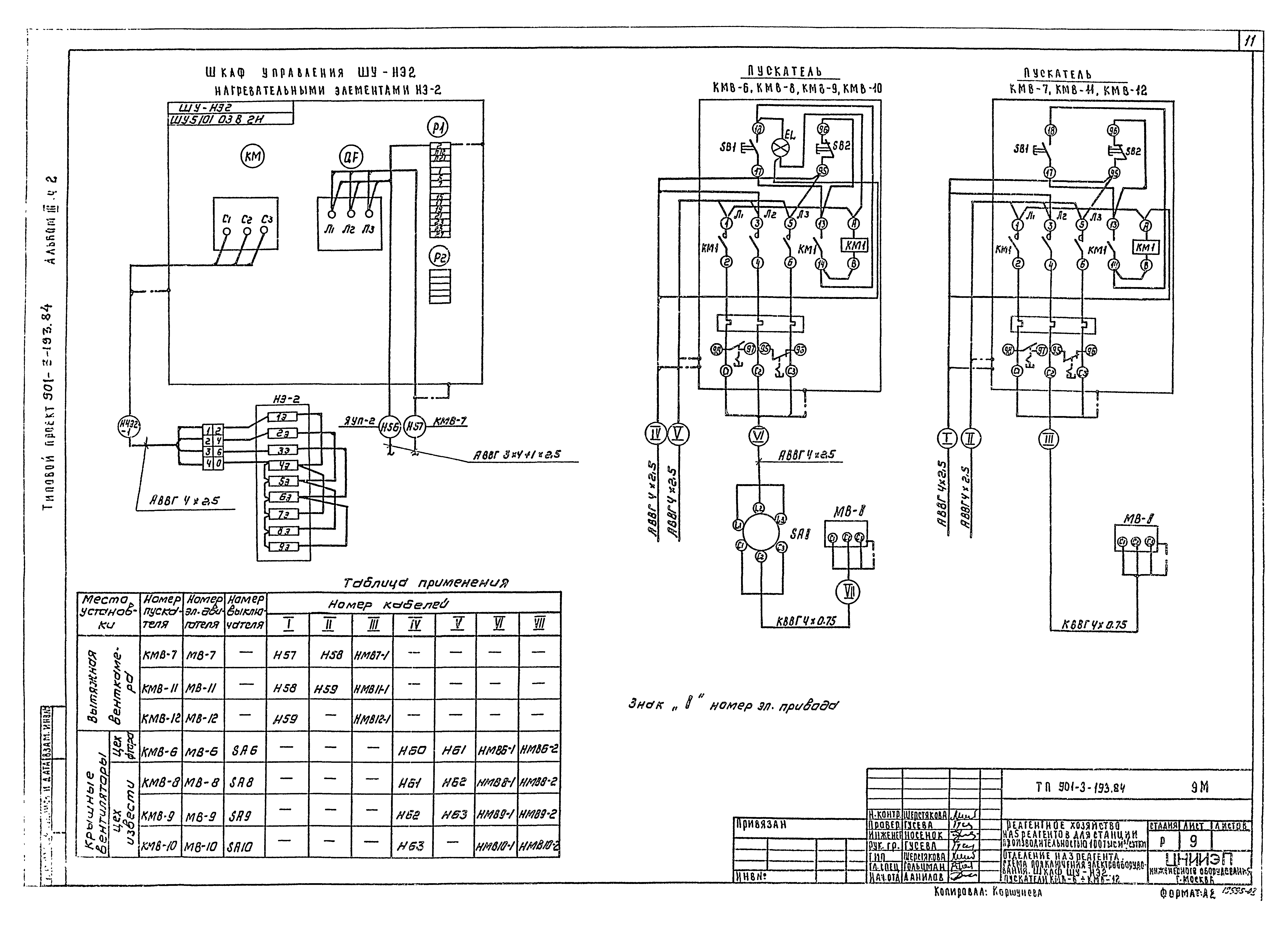 Типовой проект 901-3-193.84