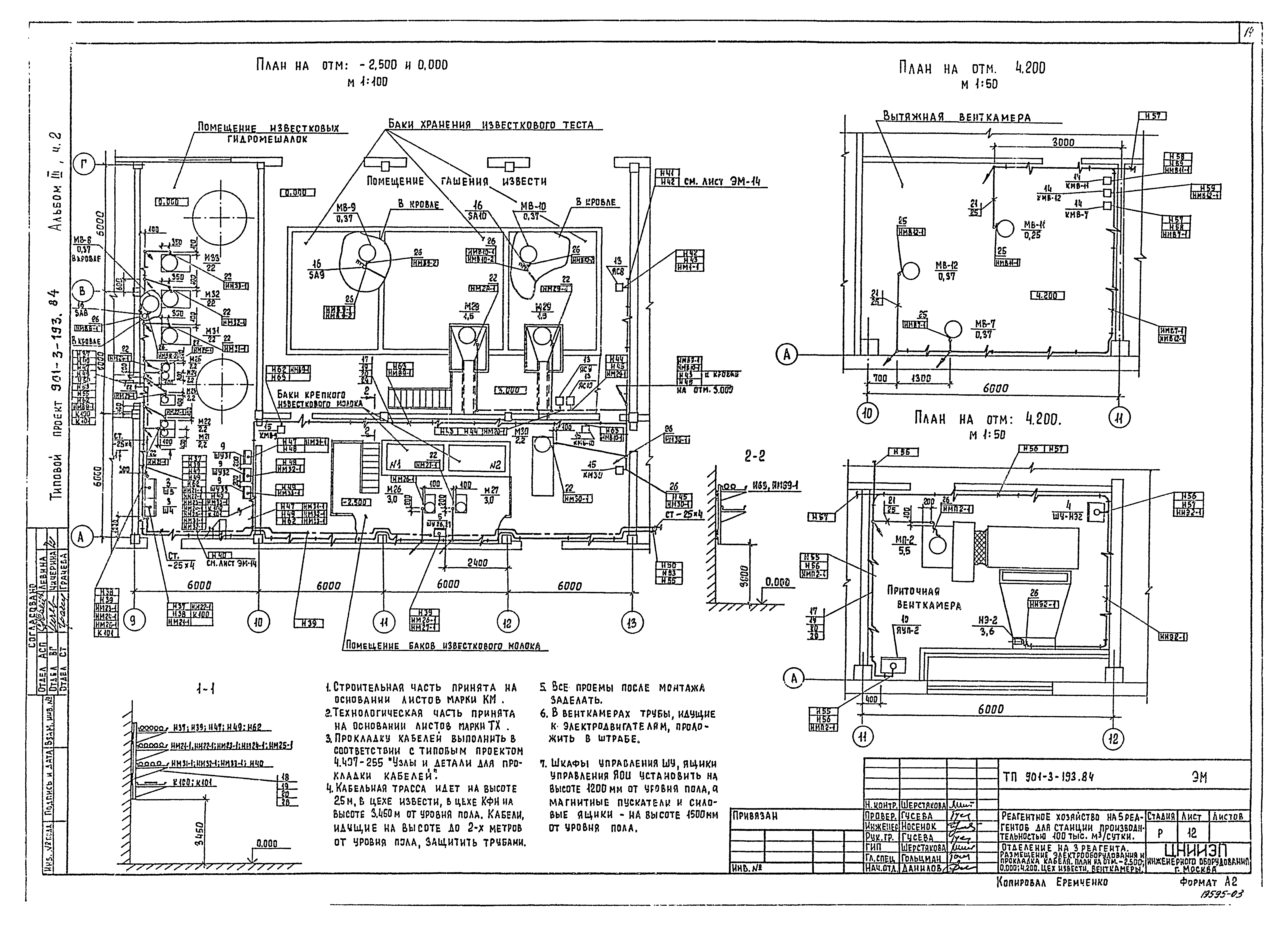 Типовой проект 901-3-193.84