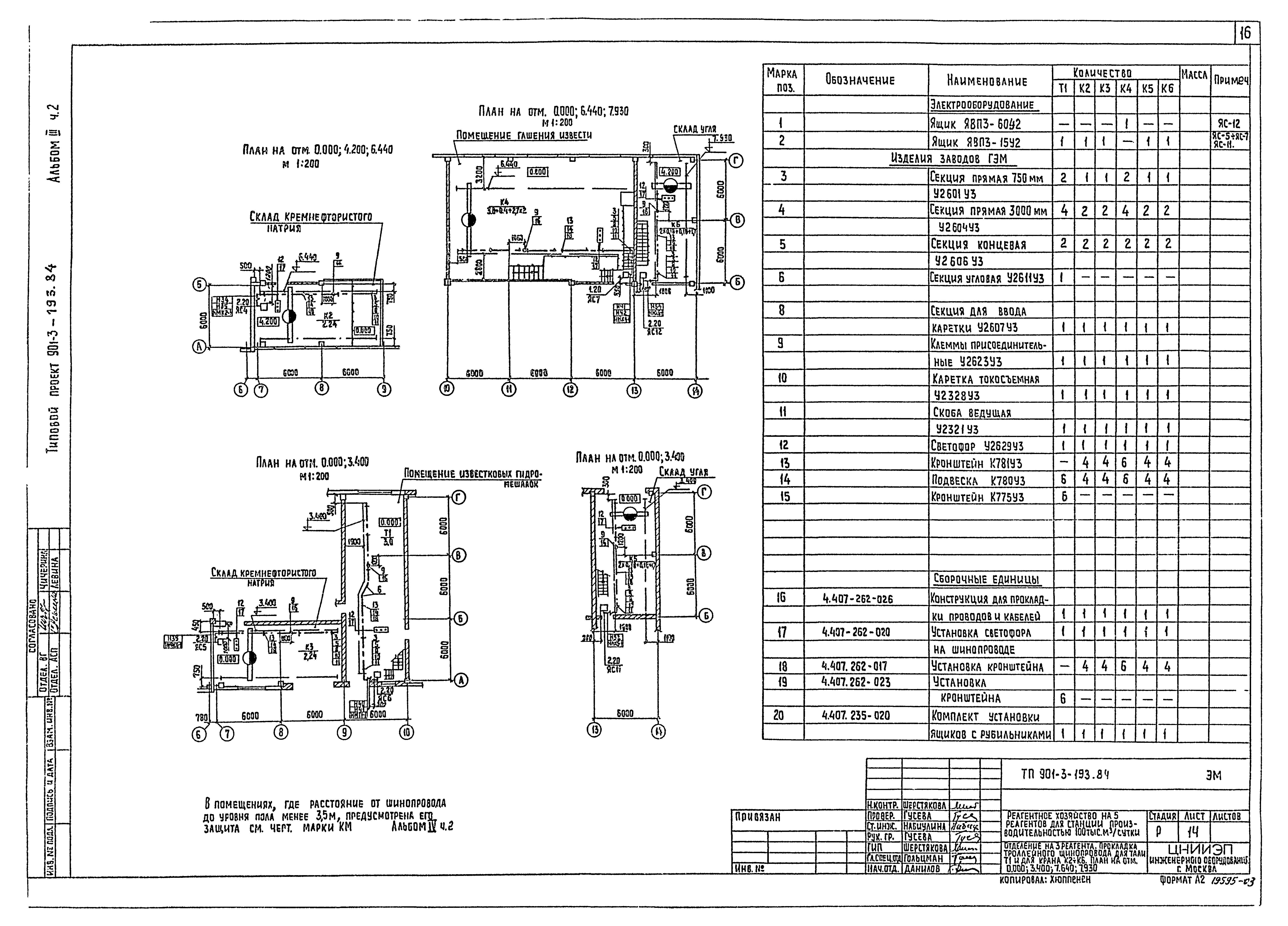 Типовой проект 901-3-193.84