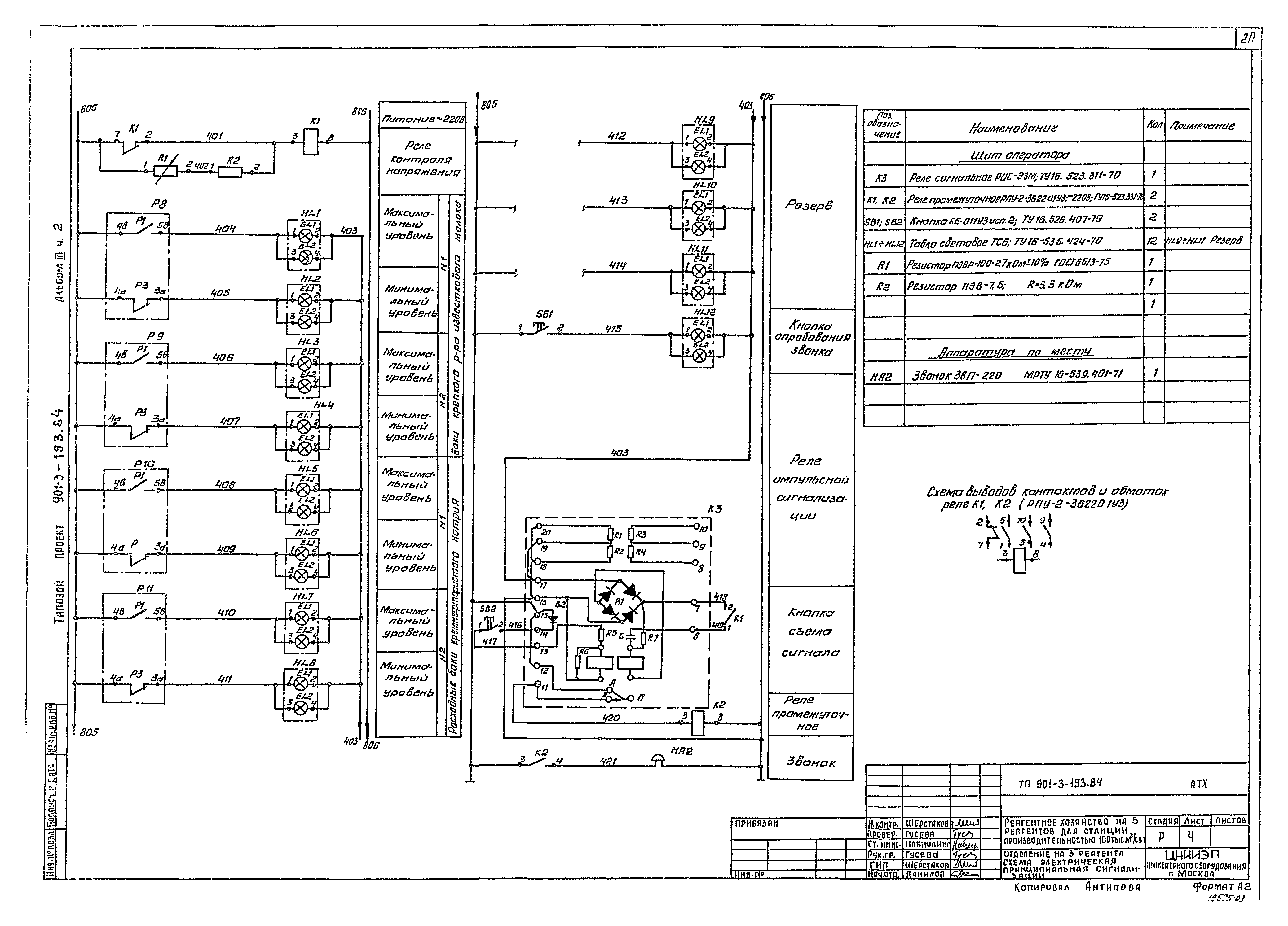Типовой проект 901-3-193.84
