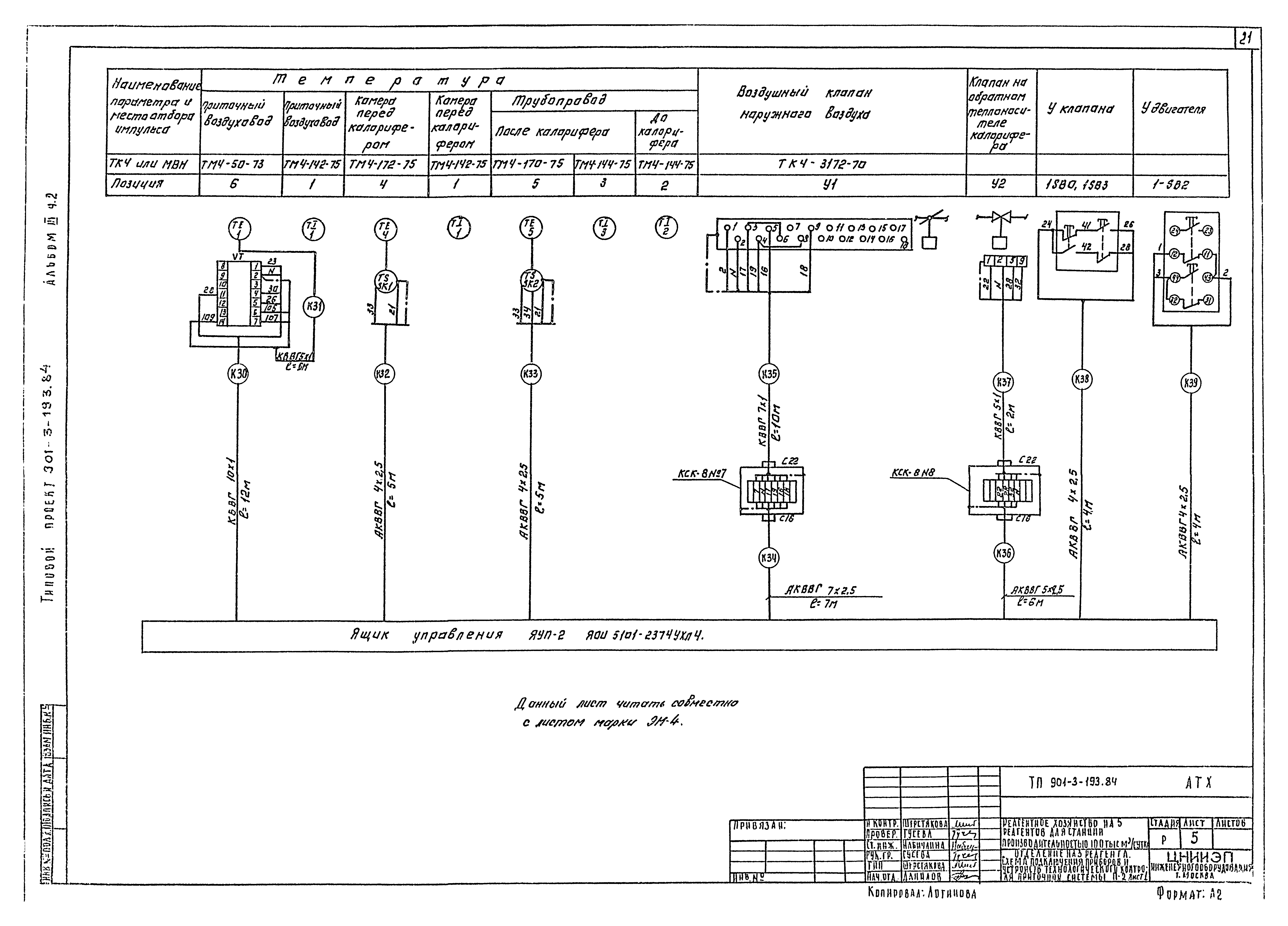 Типовой проект 901-3-193.84