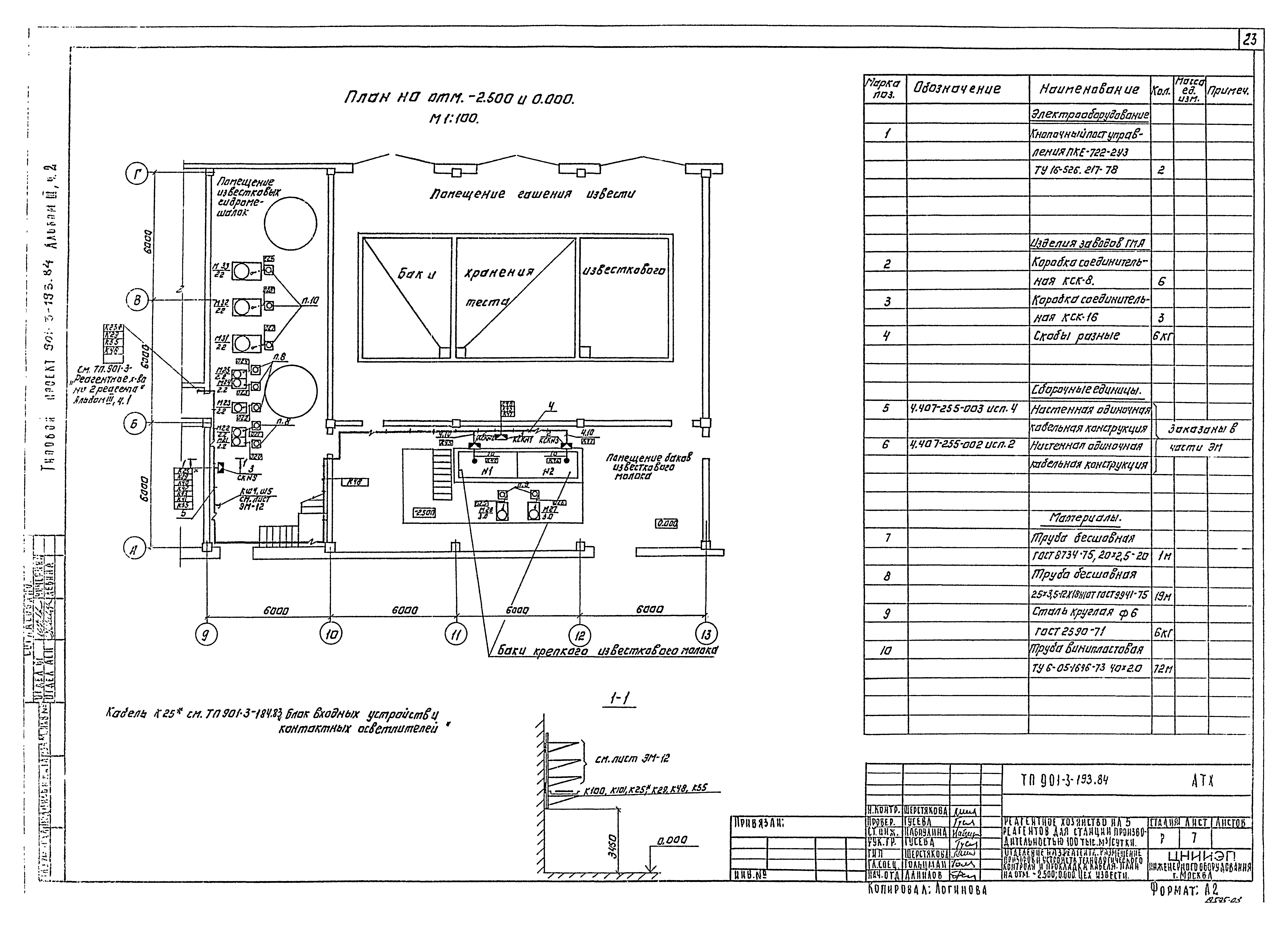 Типовой проект 901-3-193.84