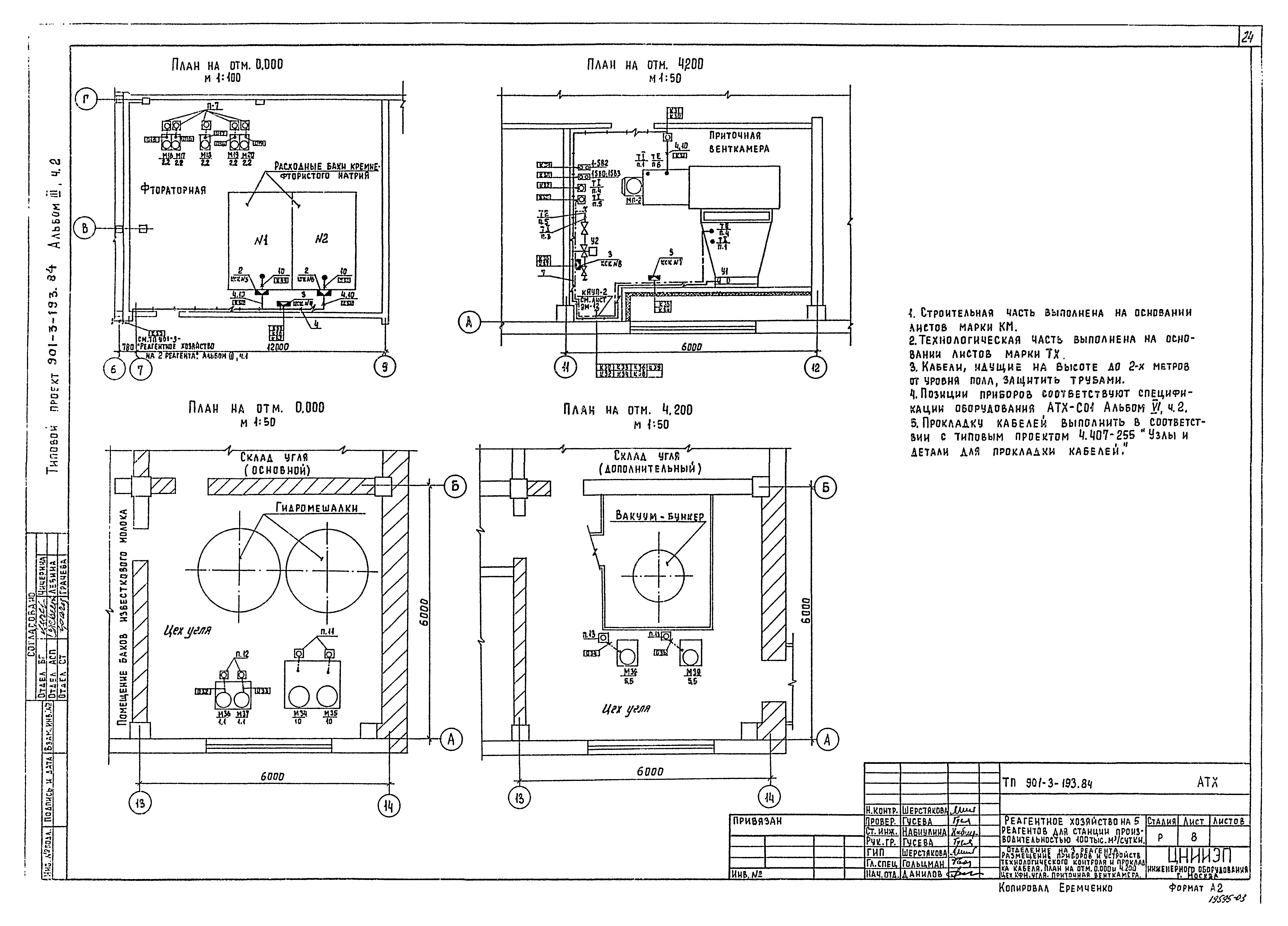Типовой проект 901-3-193.84