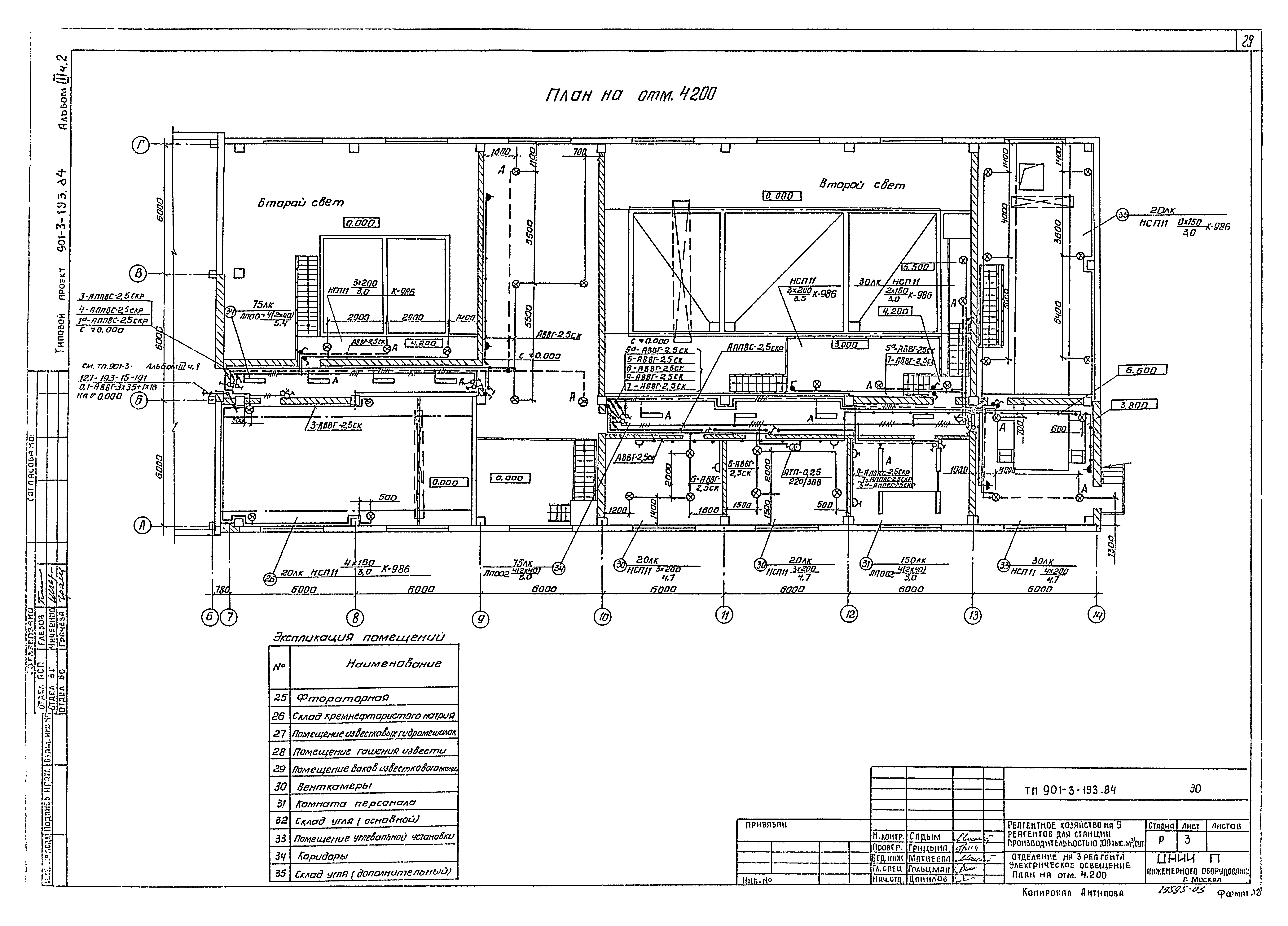 Типовой проект 901-3-193.84