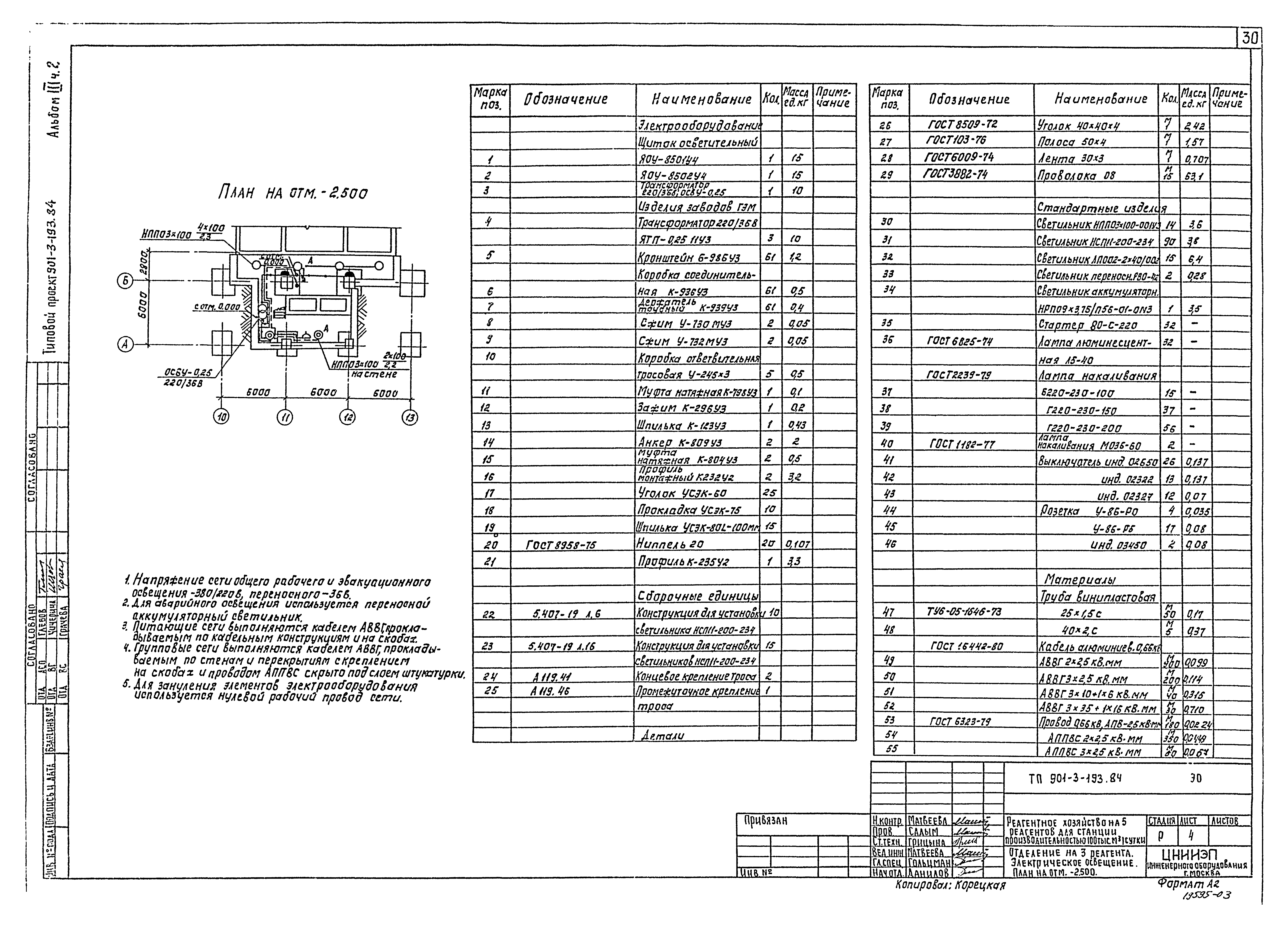 Типовой проект 901-3-193.84