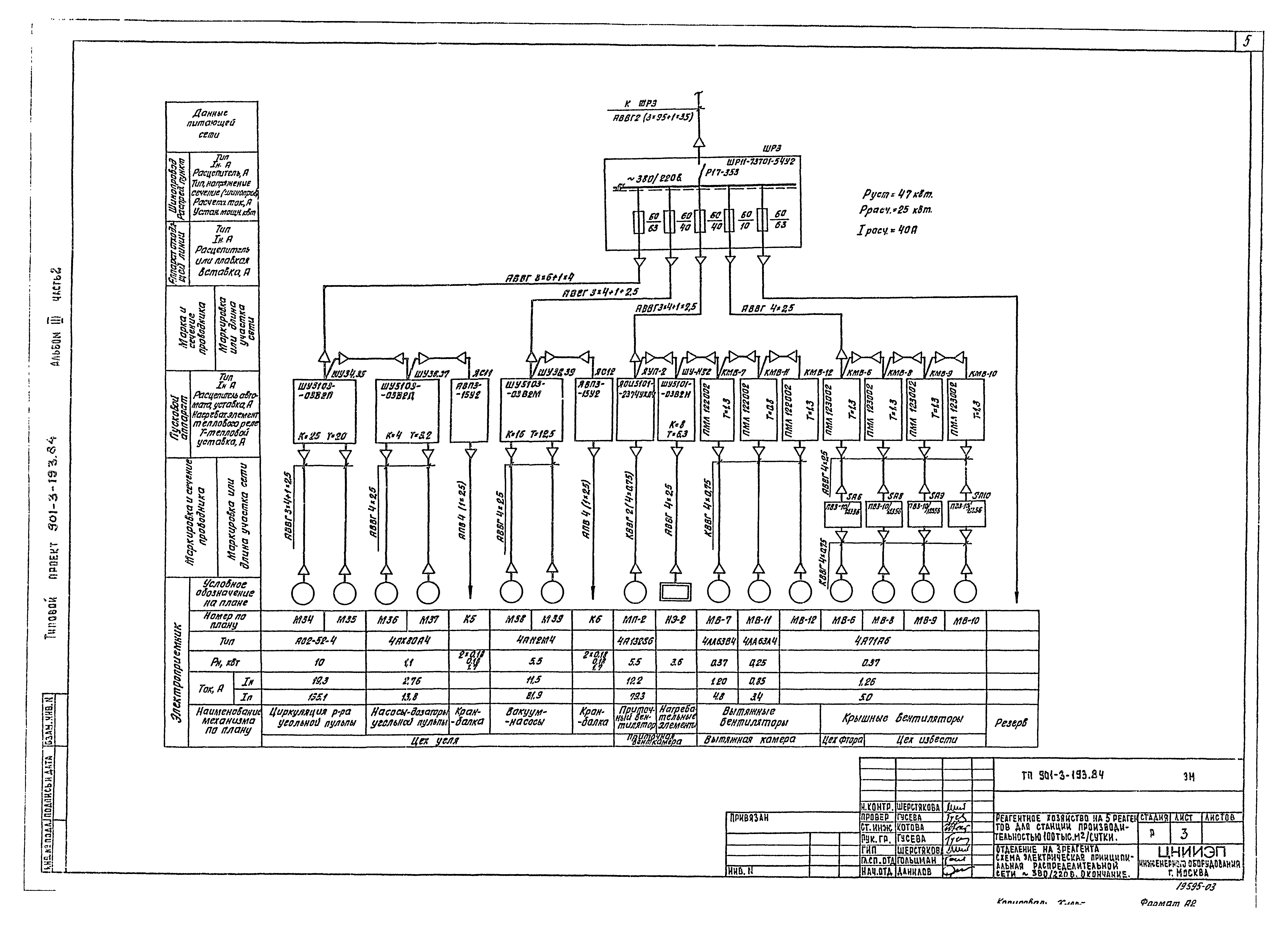 Типовой проект 901-3-193.84
