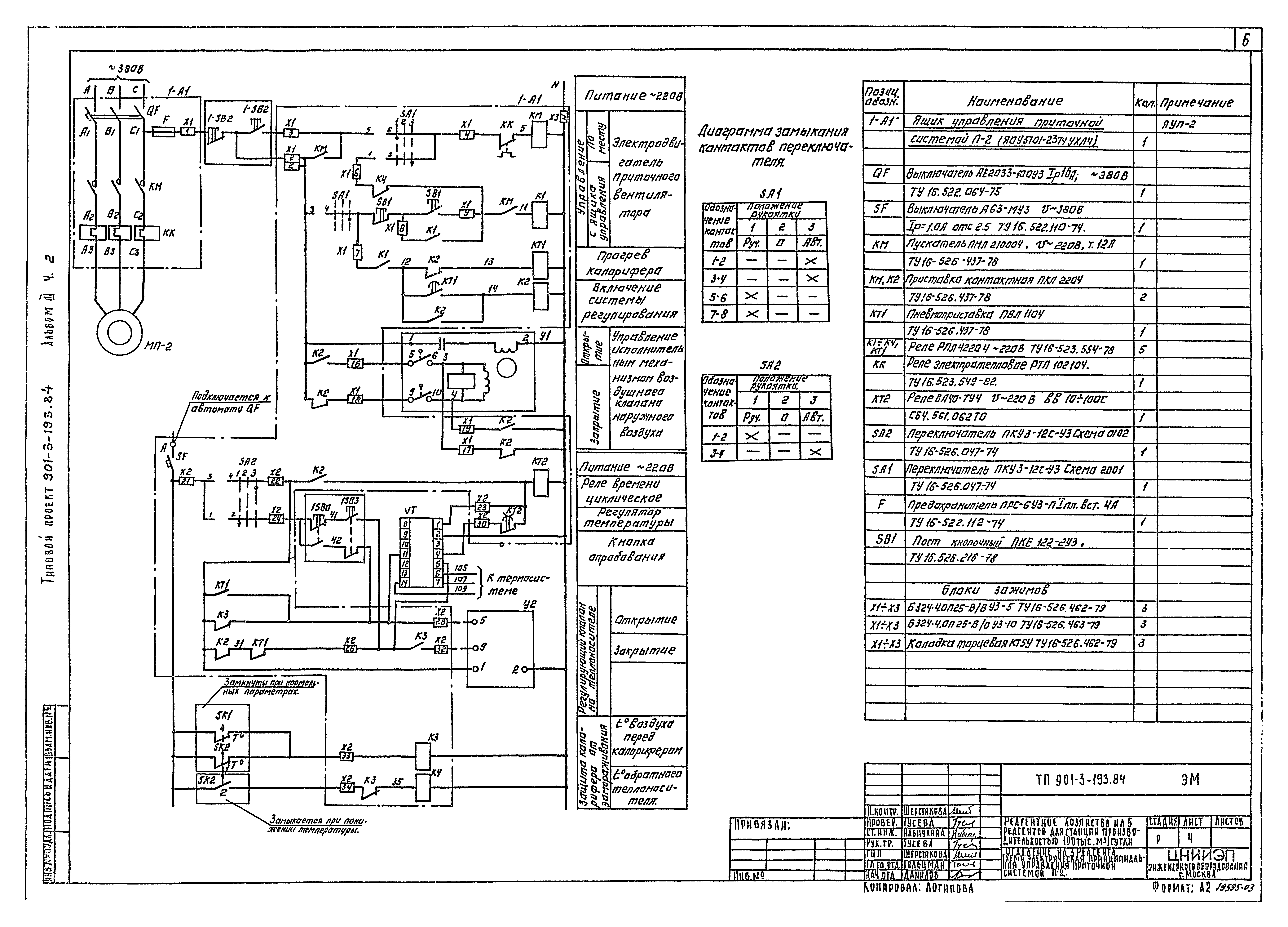 Типовой проект 901-3-193.84