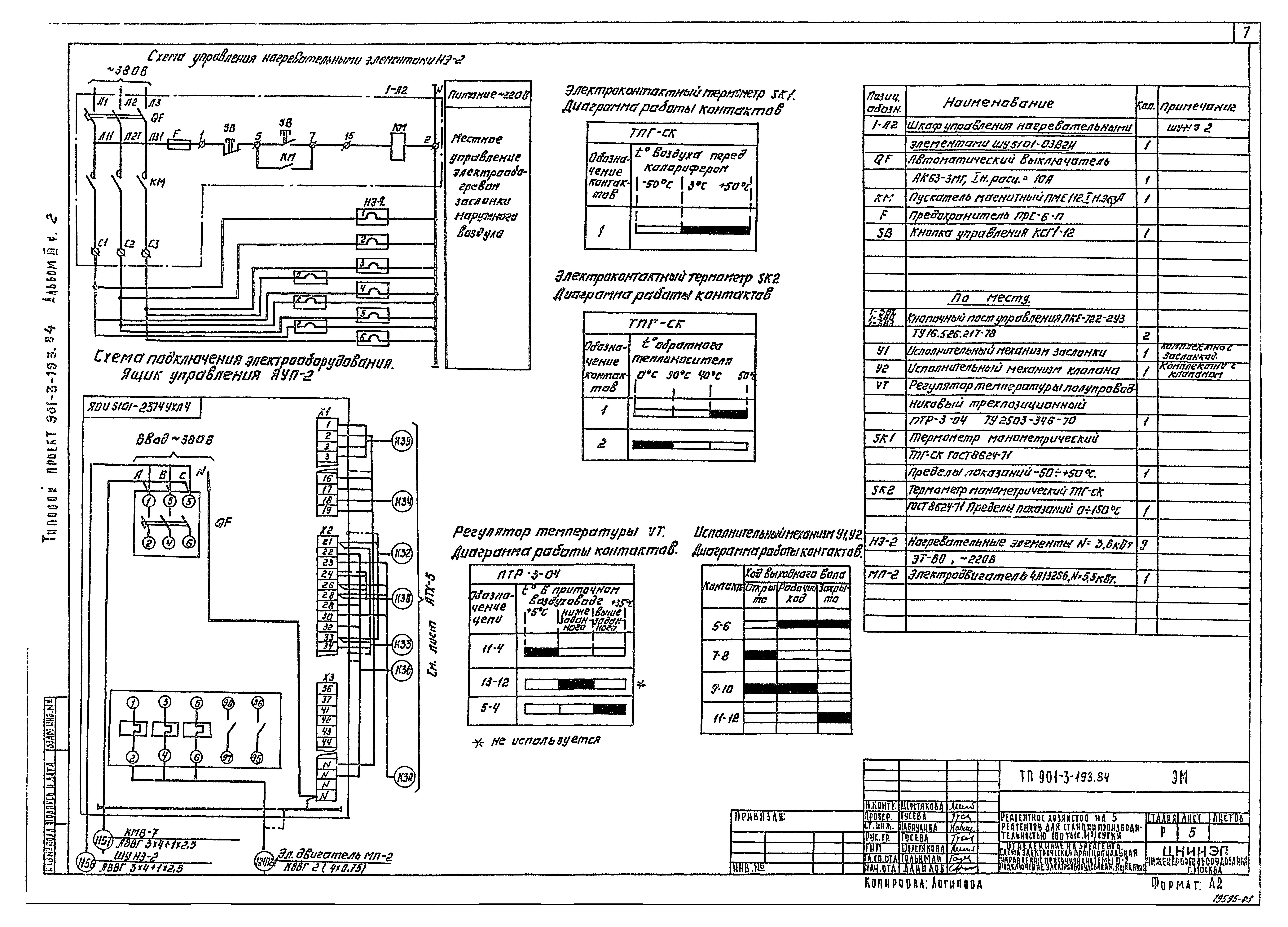 Типовой проект 901-3-193.84