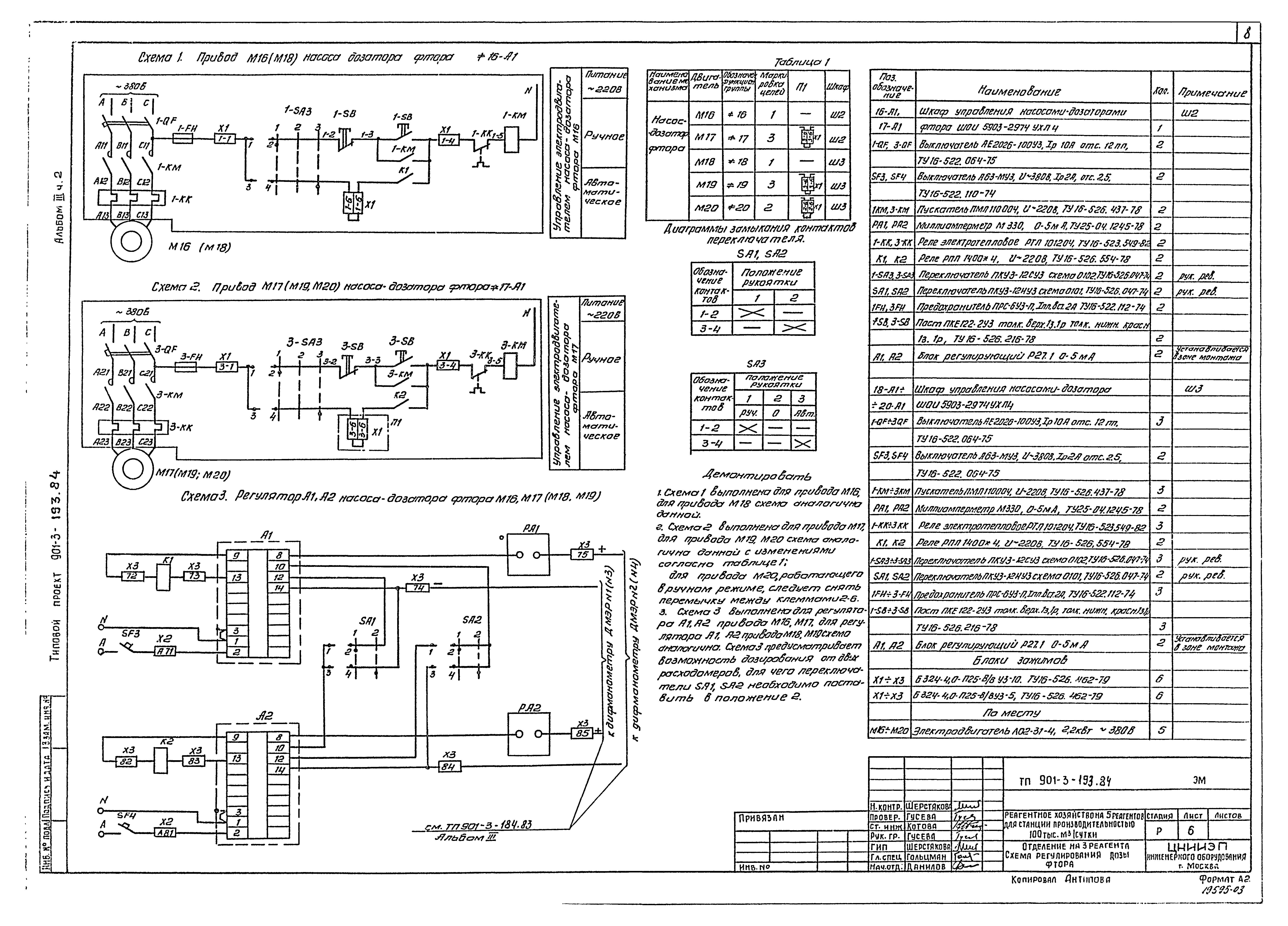 Типовой проект 901-3-193.84