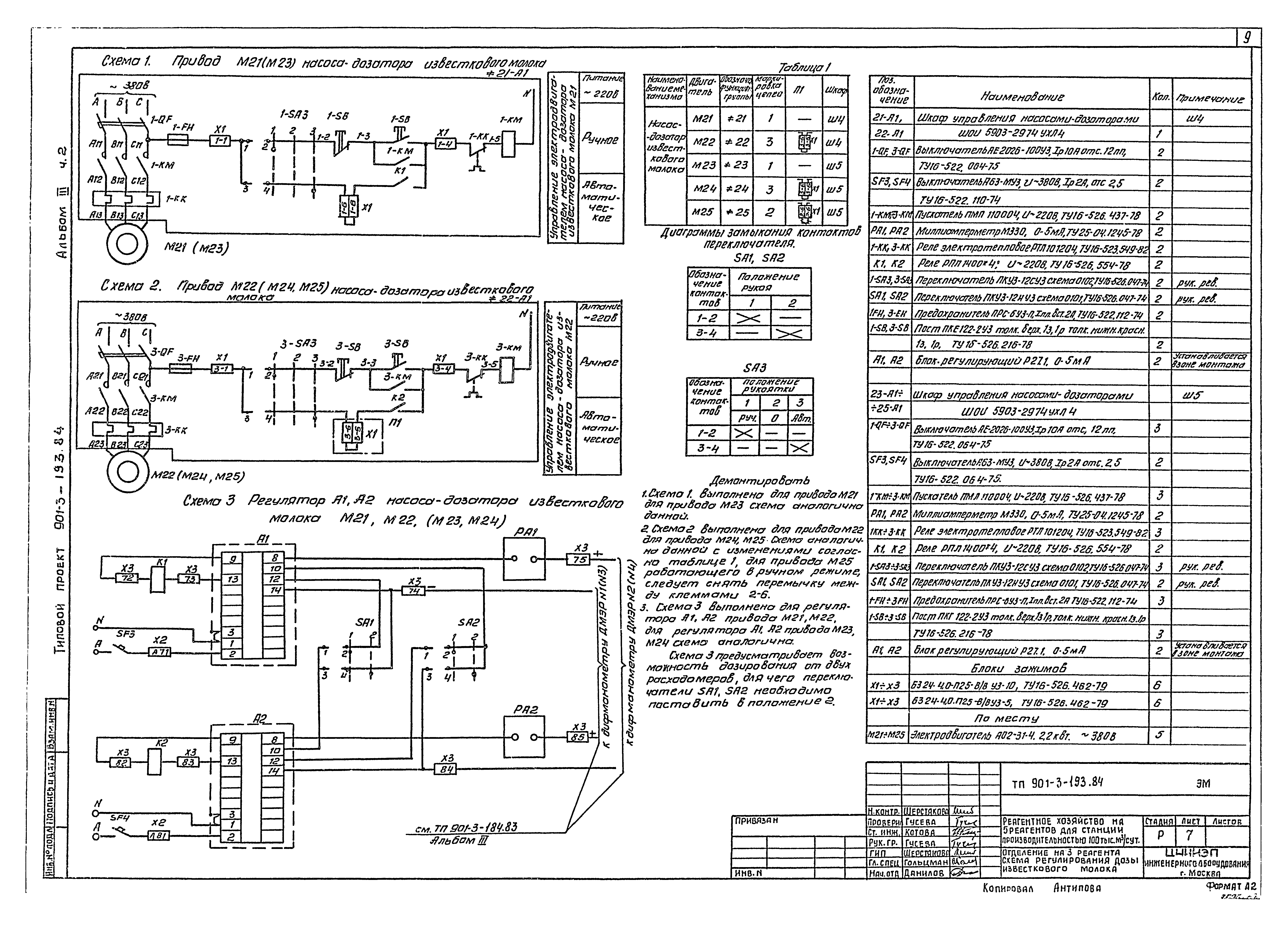Типовой проект 901-3-193.84