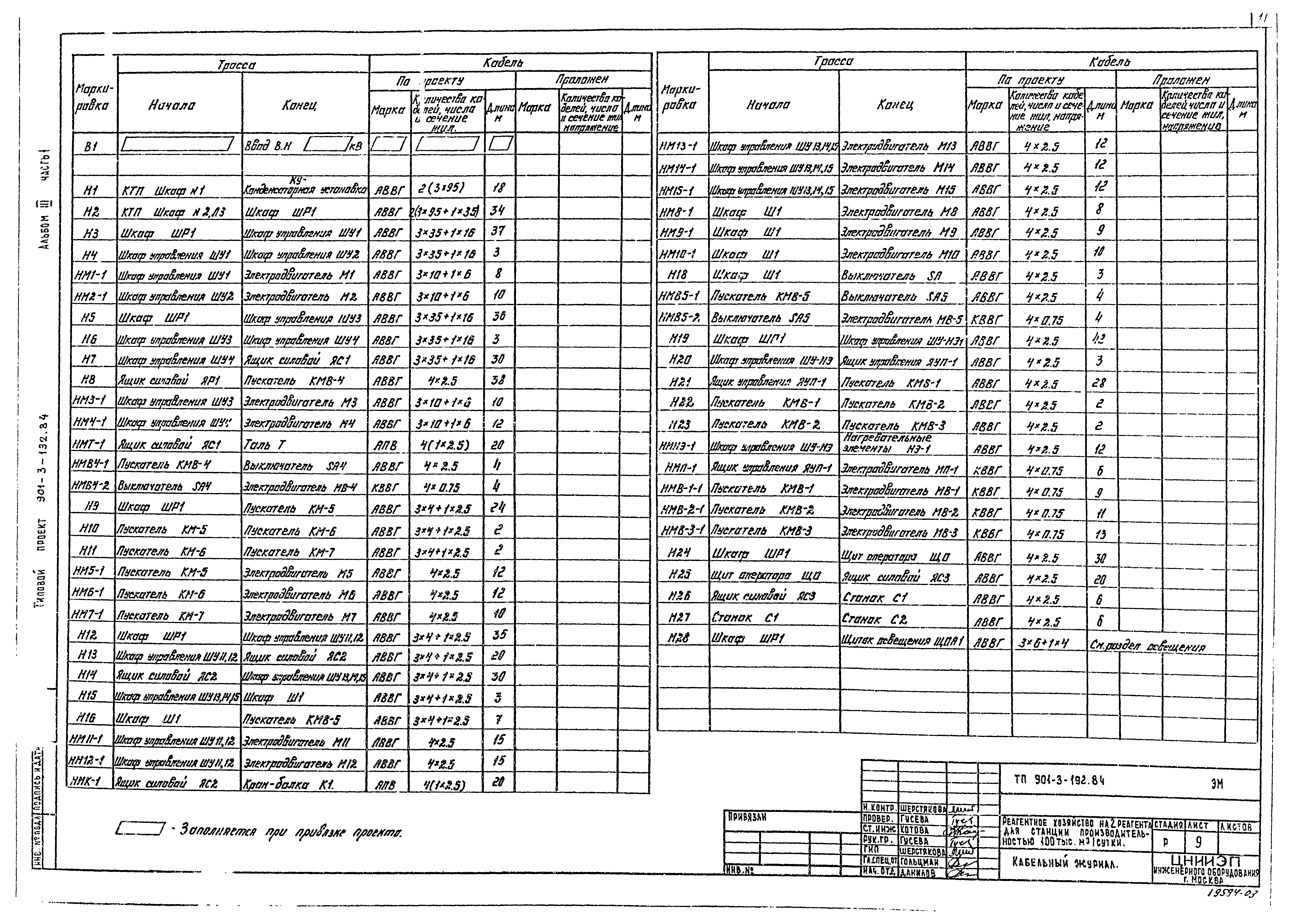 Типовой проект 901-3-193.84