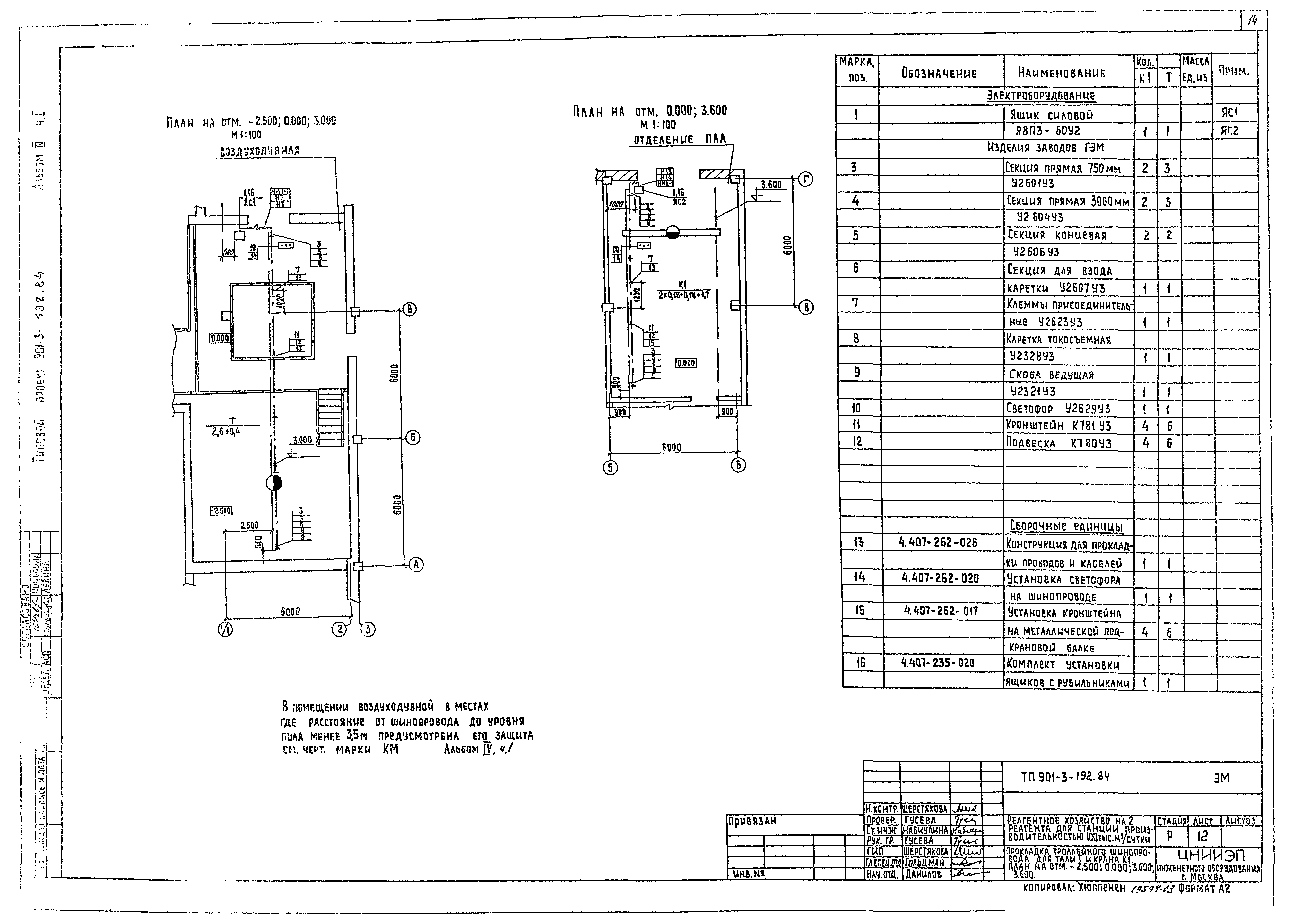 Типовой проект 901-3-193.84