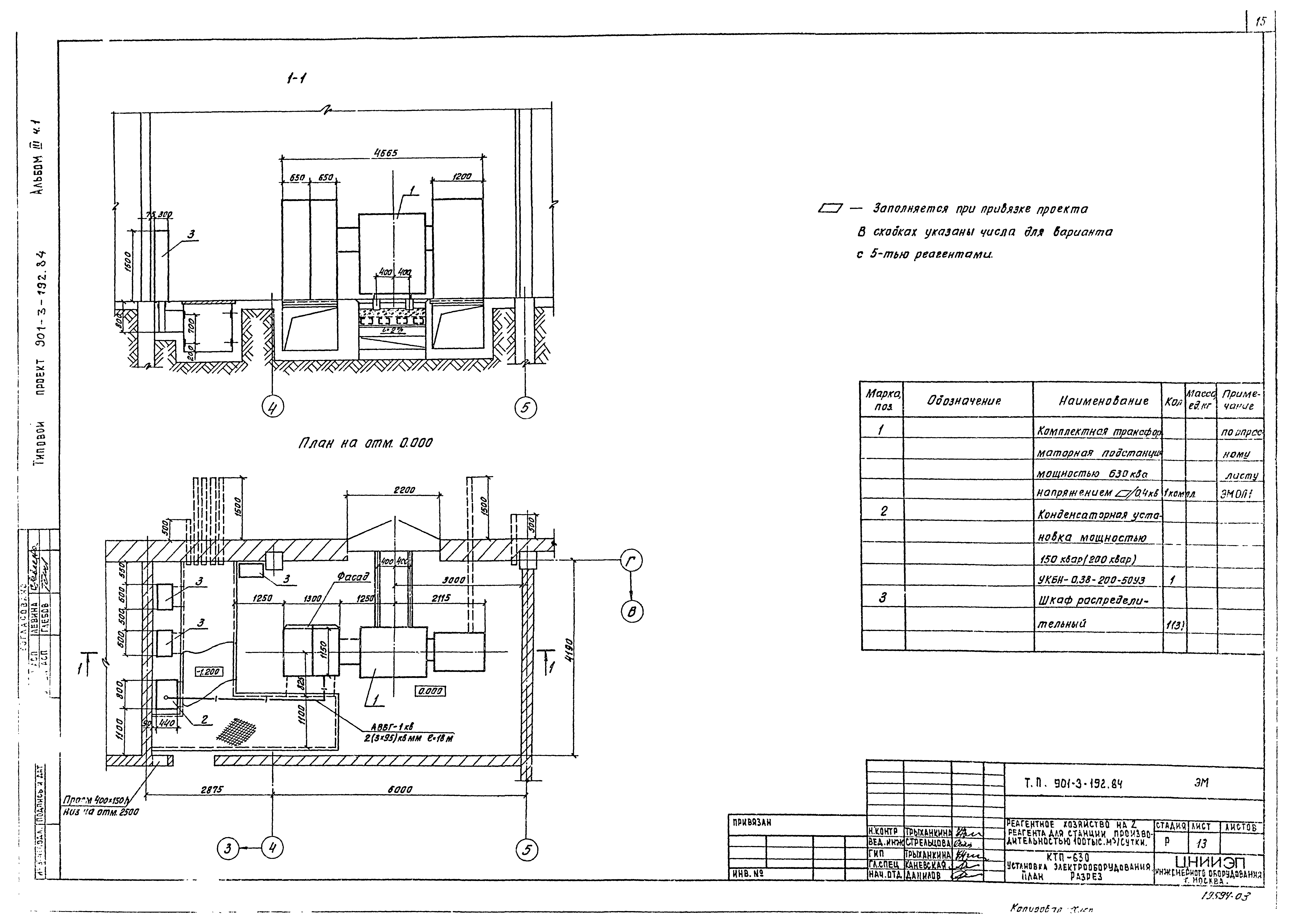 Типовой проект 901-3-193.84