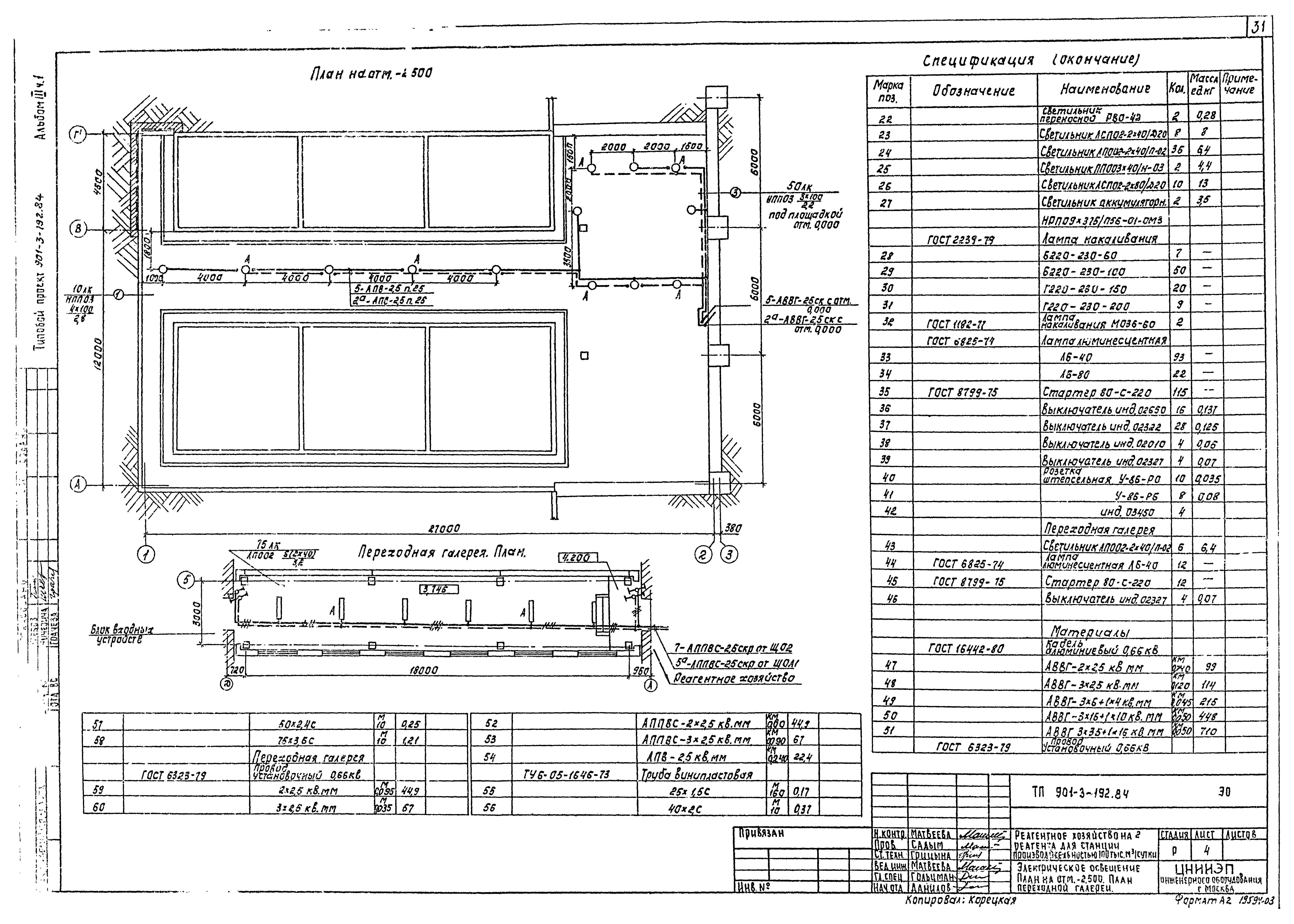 Типовой проект 901-3-193.84