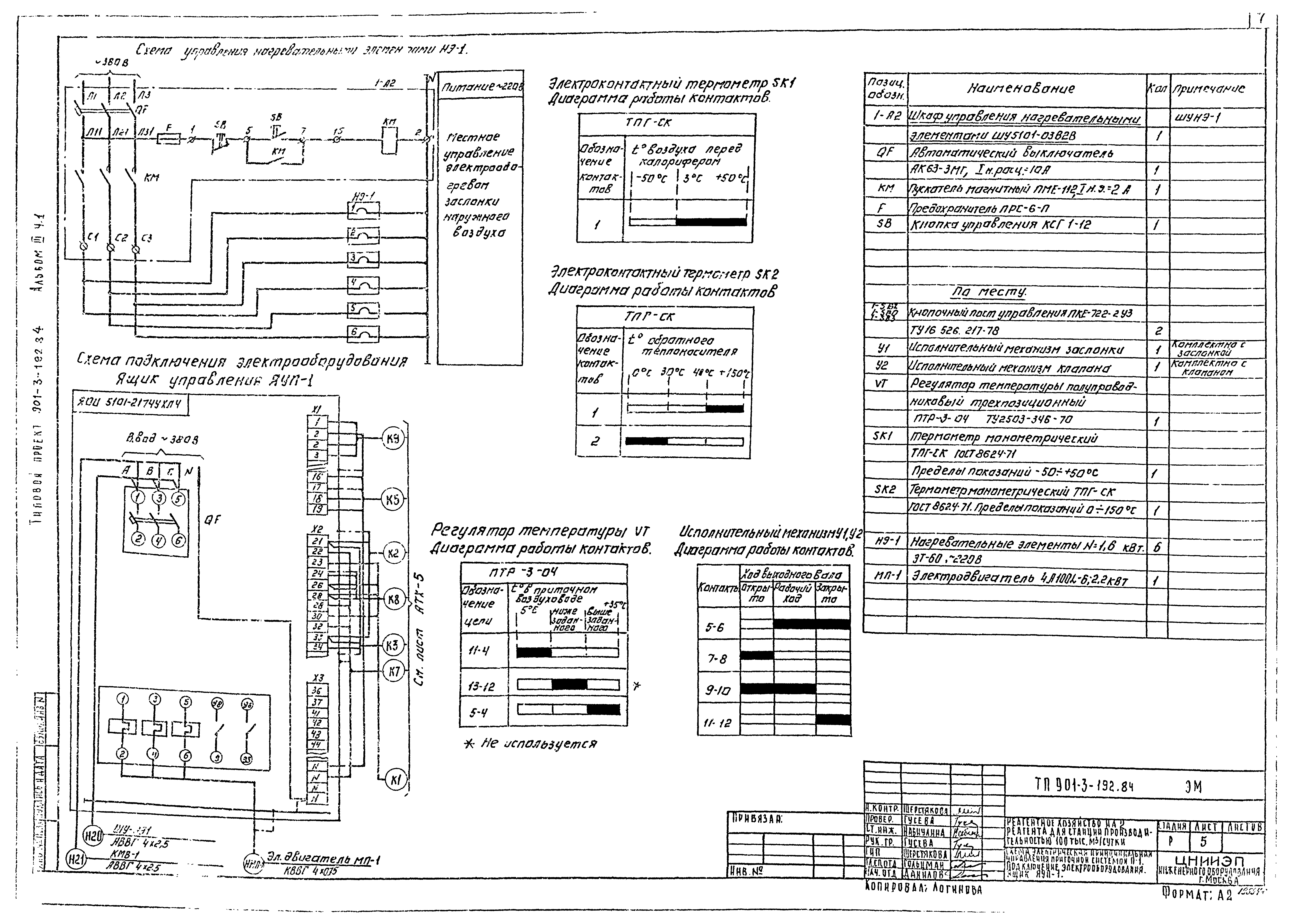Типовой проект 901-3-193.84