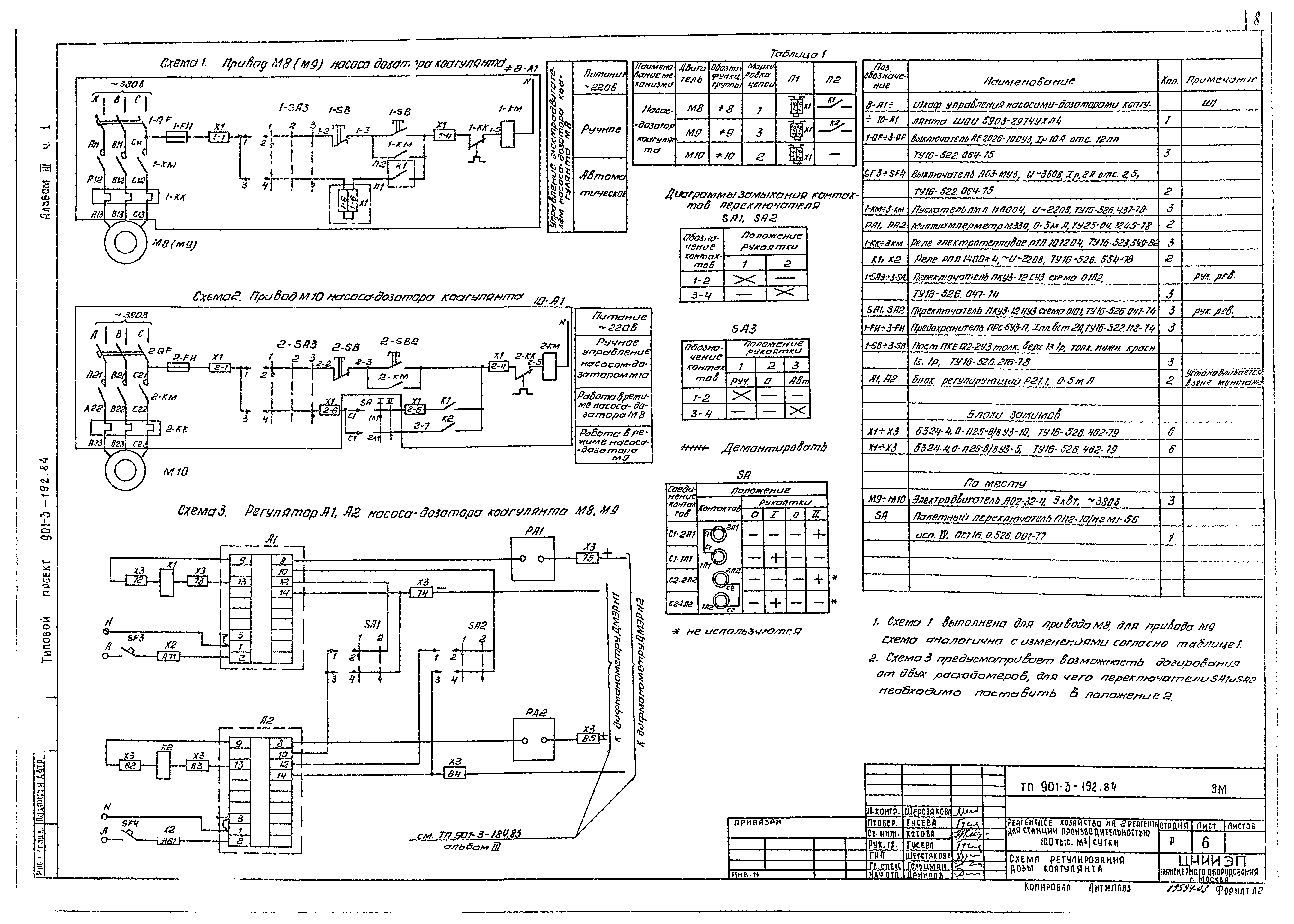 Типовой проект 901-3-193.84