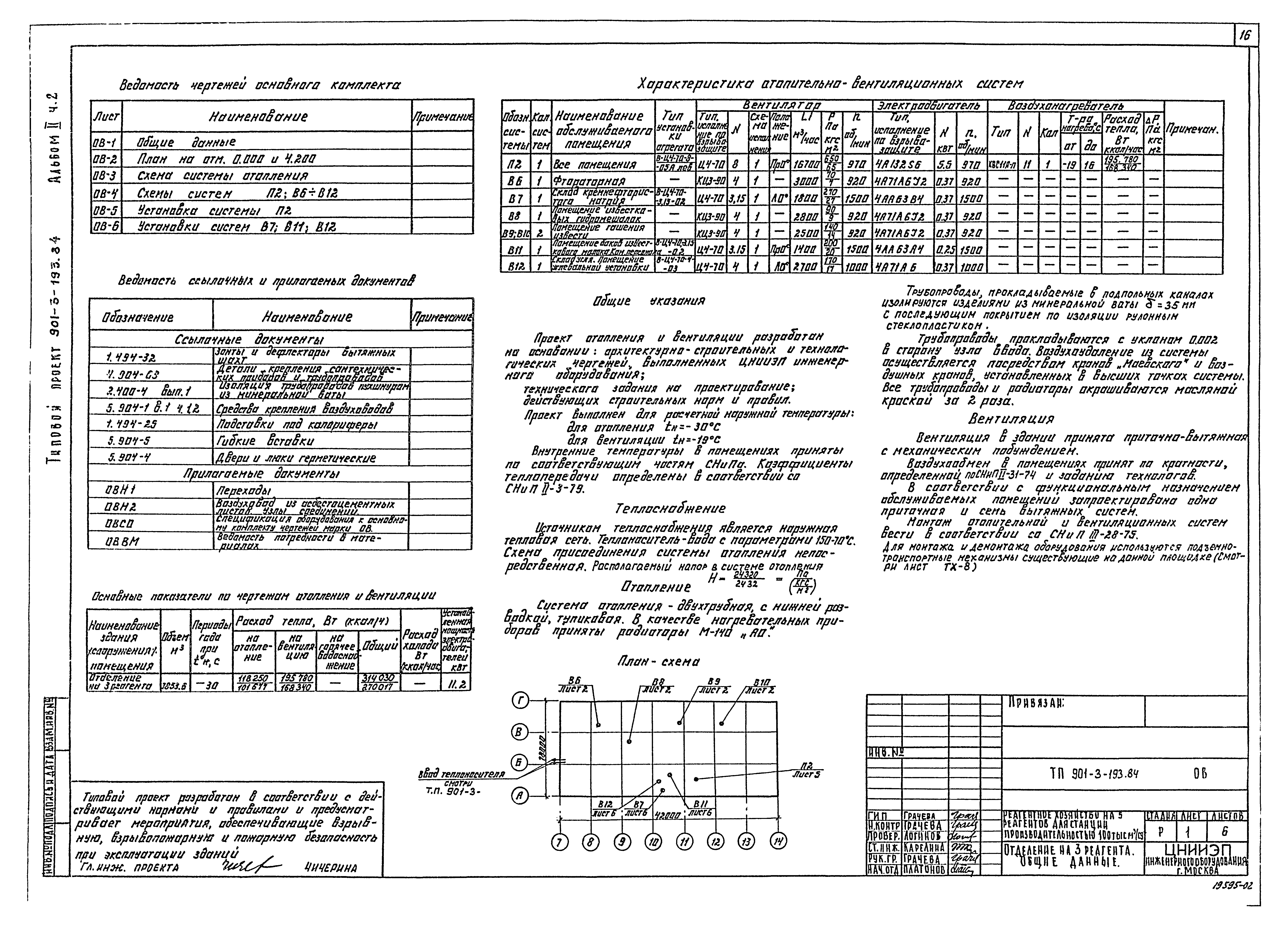 Типовой проект 901-3-193.84