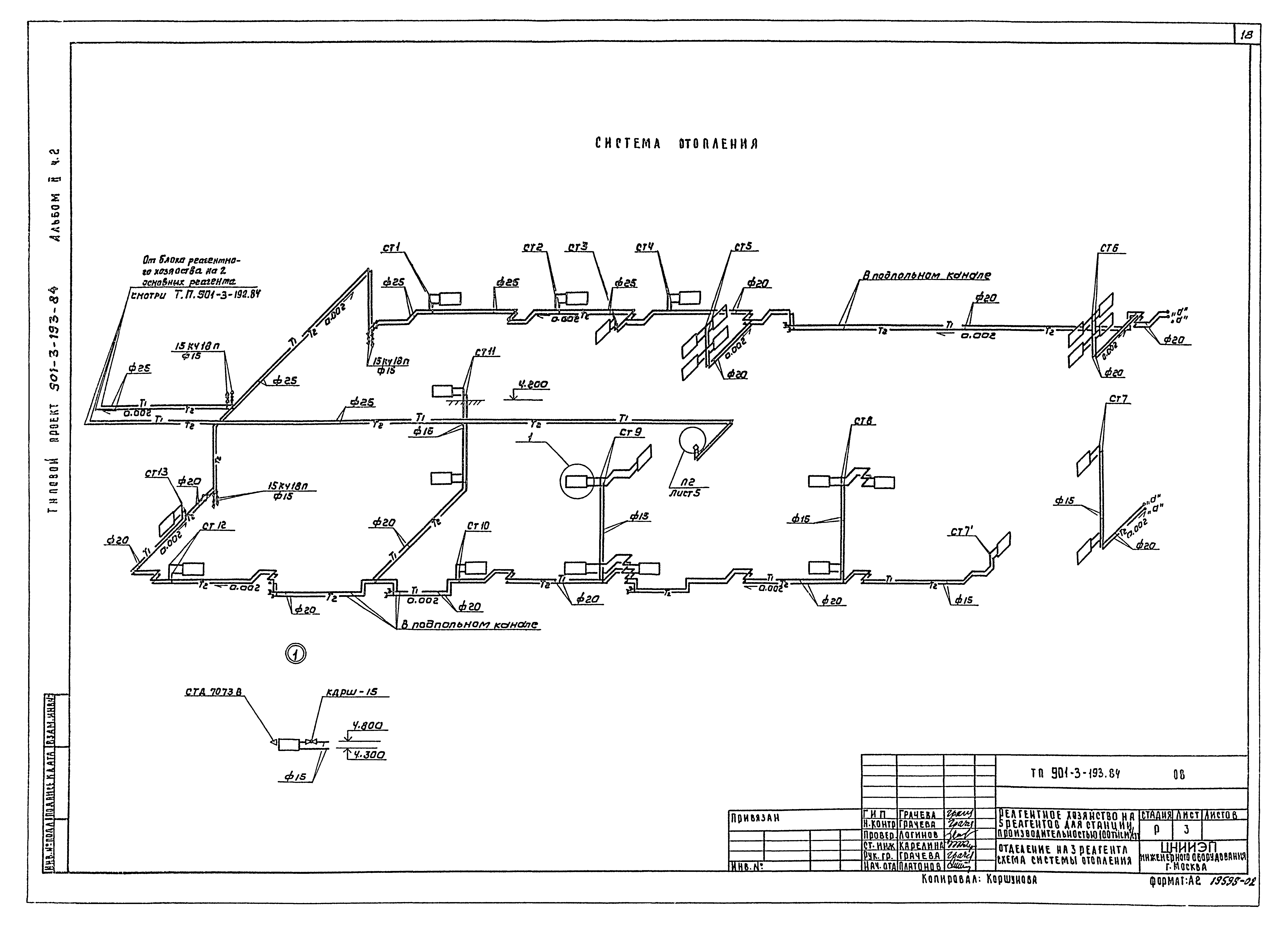 Типовой проект 901-3-193.84