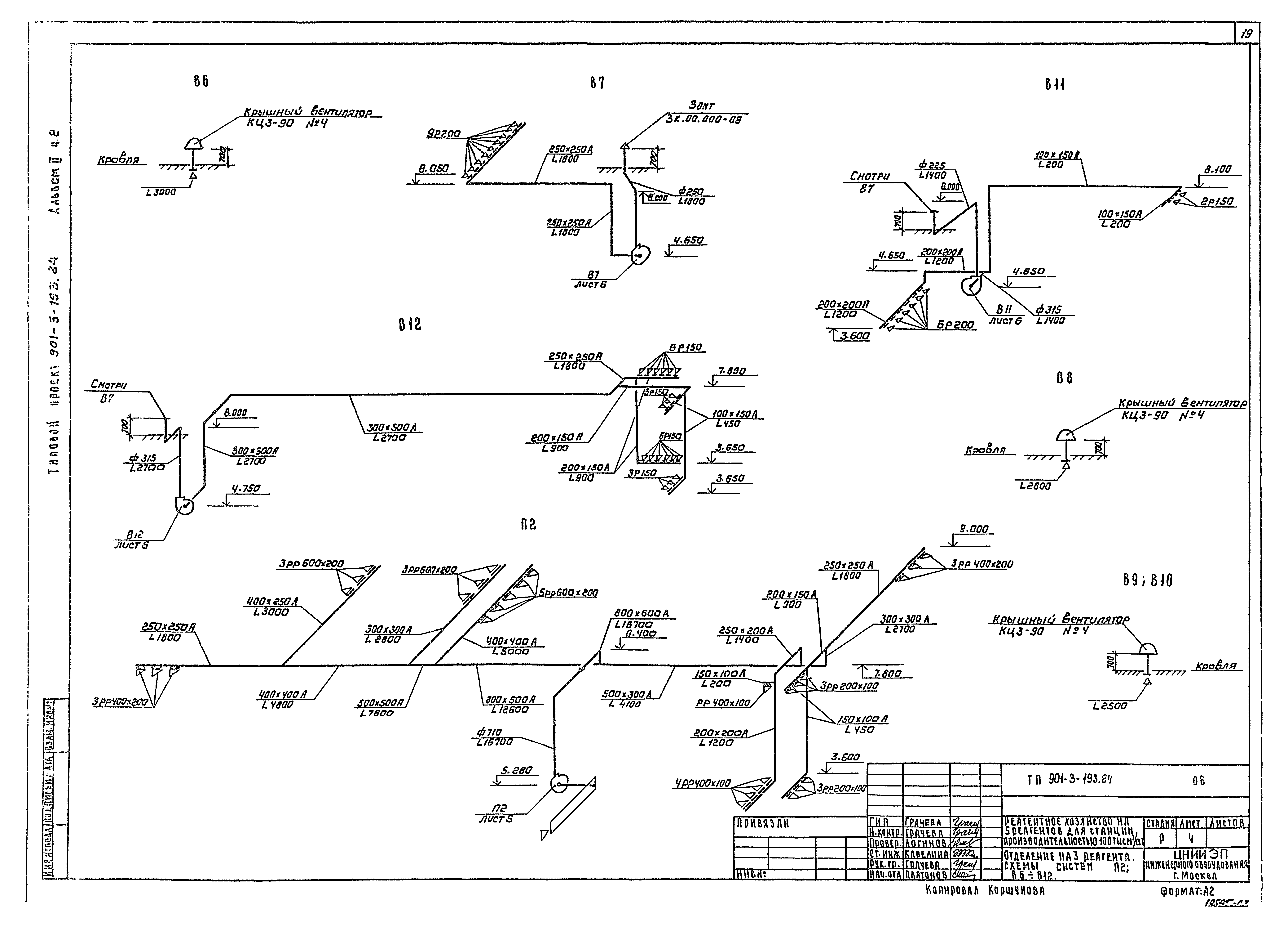 Типовой проект 901-3-193.84