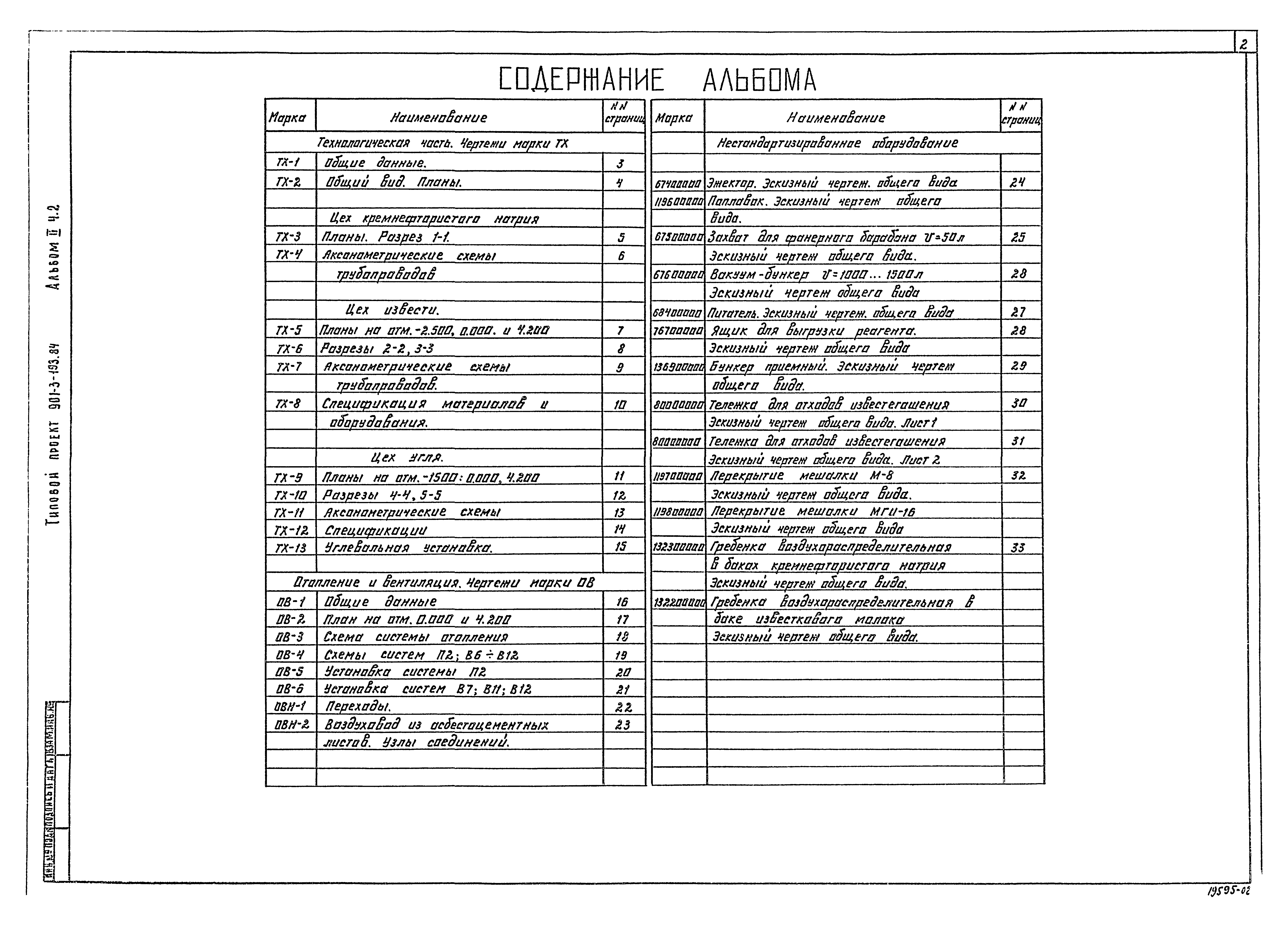 Типовой проект 901-3-193.84