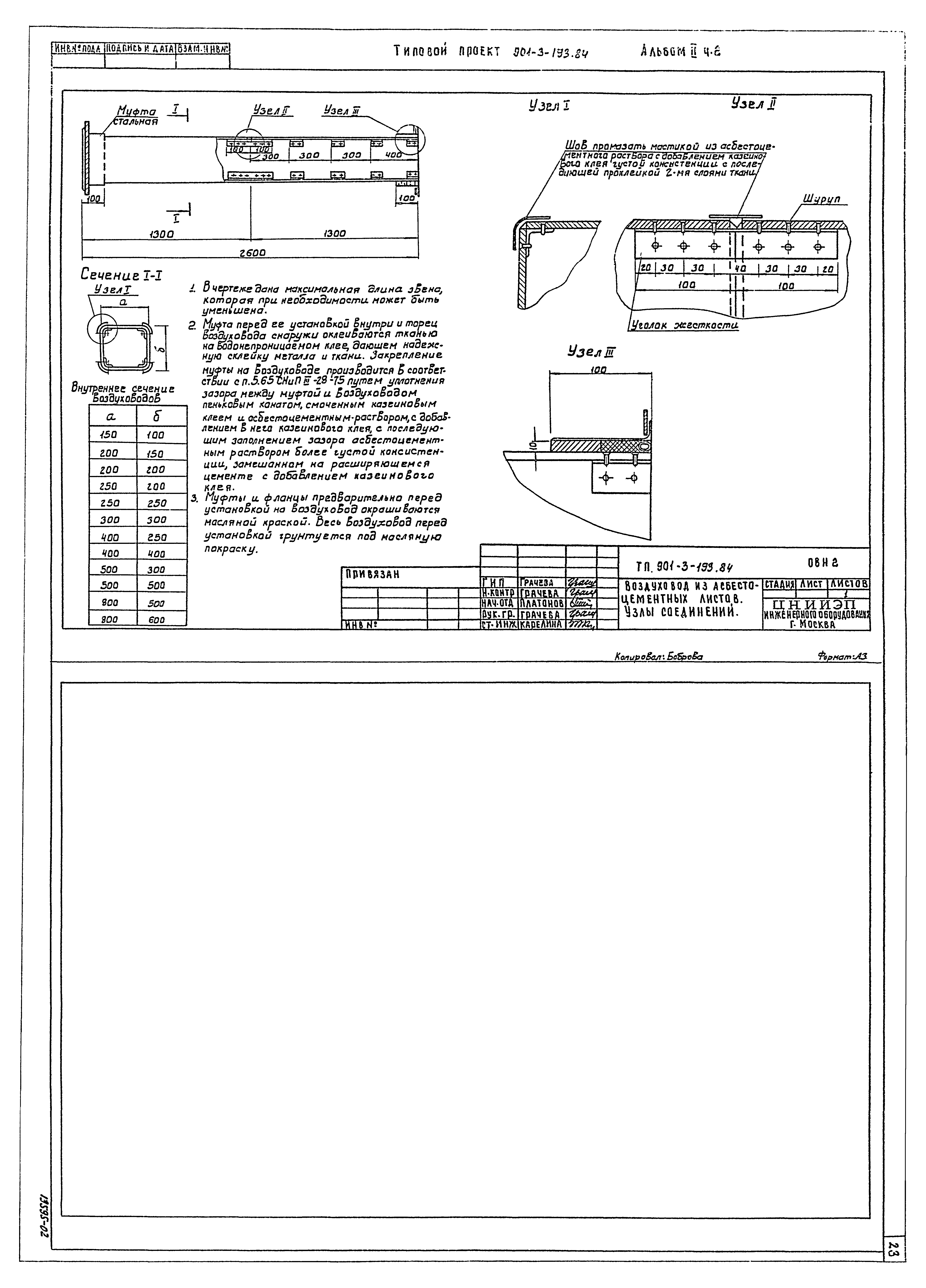 Типовой проект 901-3-193.84