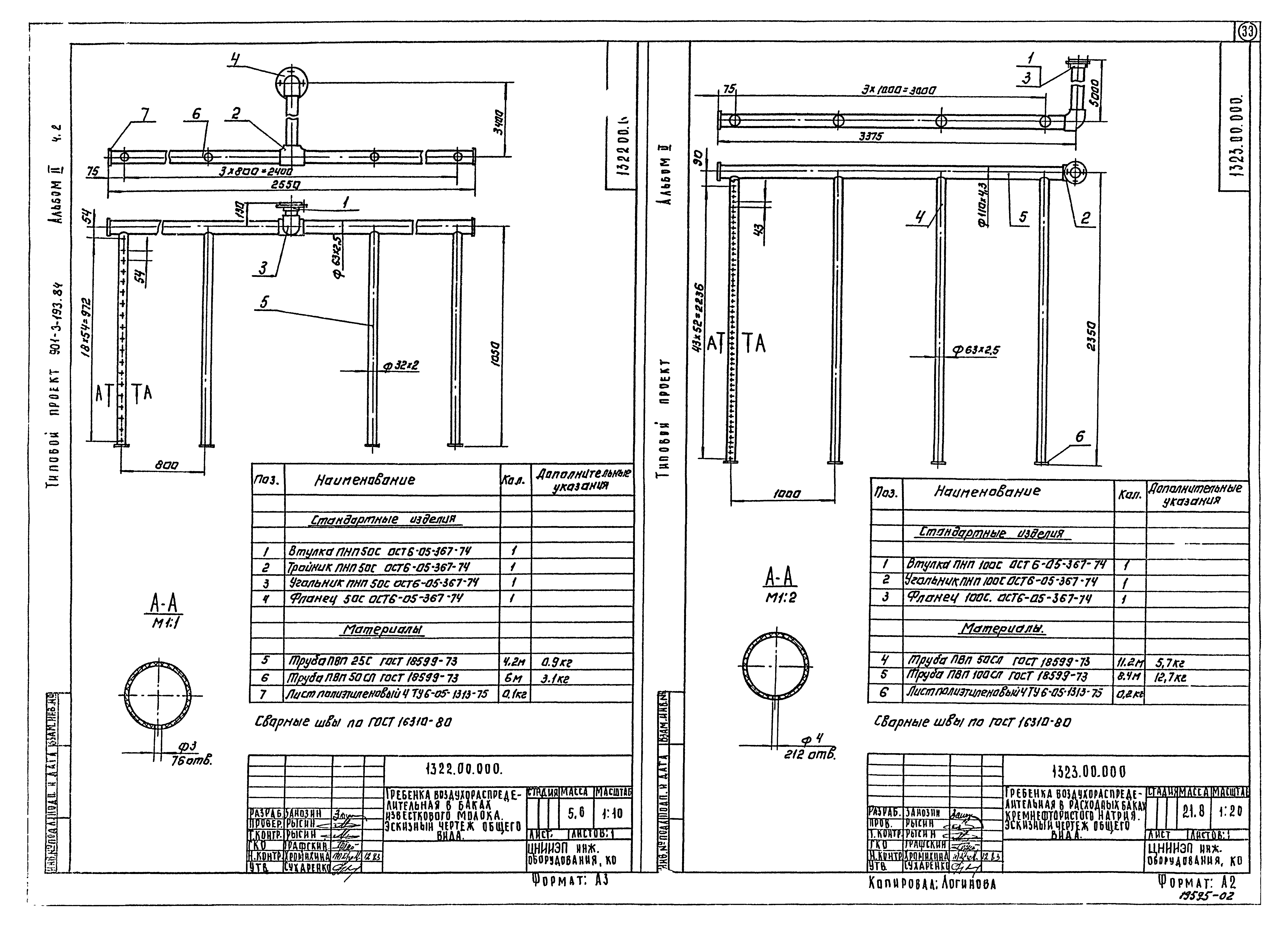 Типовой проект 901-3-193.84